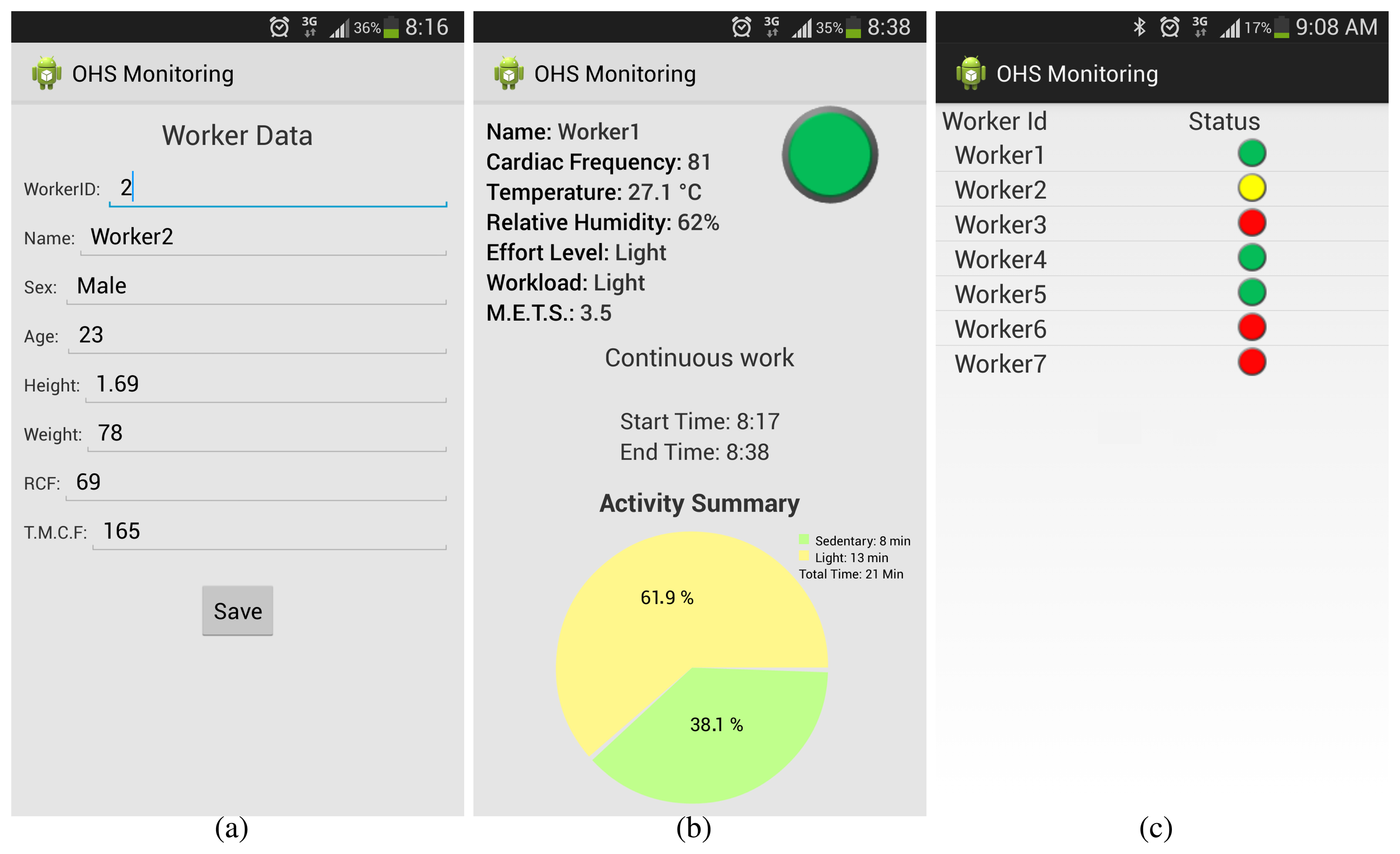 Sensors 15 16956f6 1024