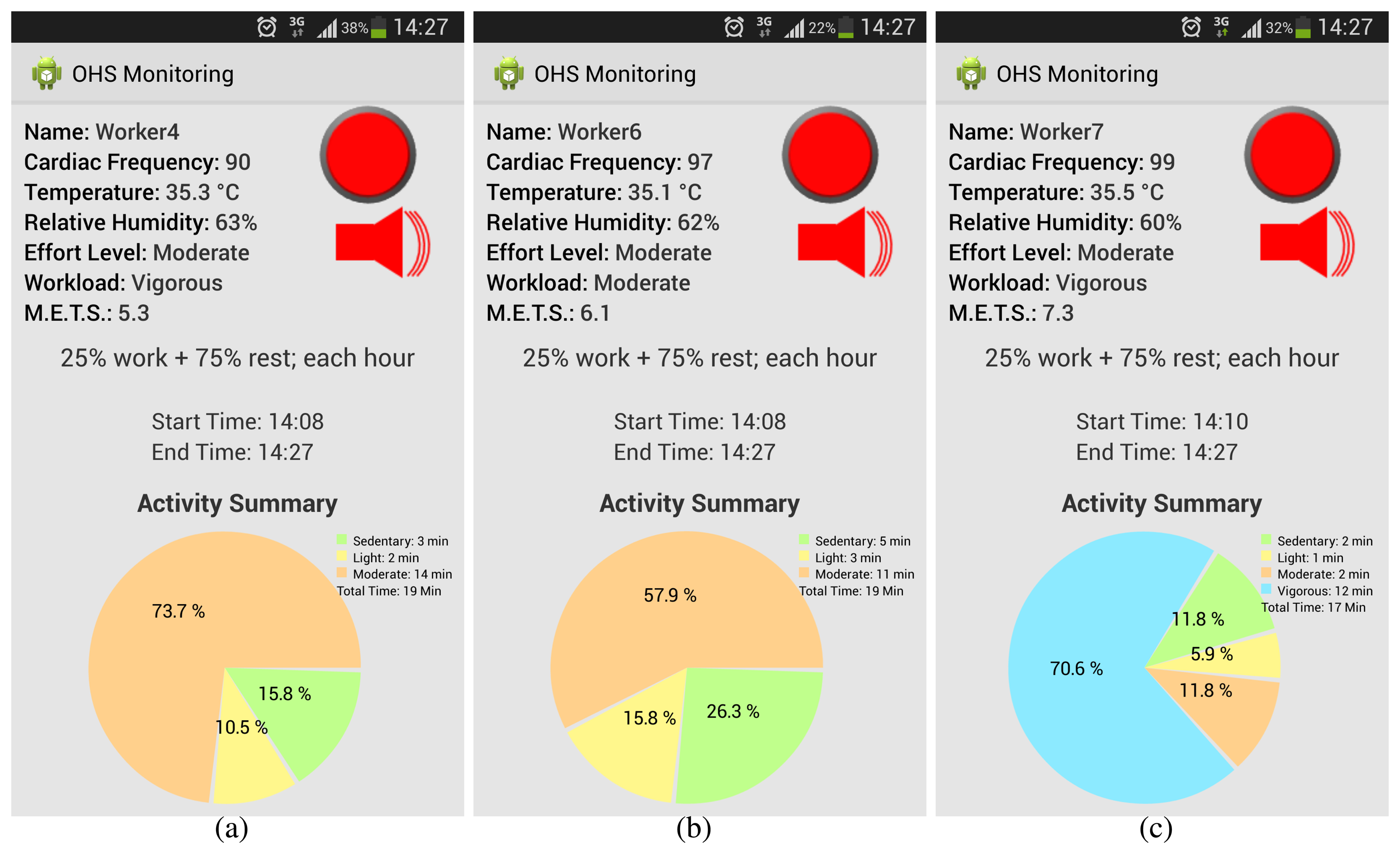 Sensors 15 16956f8 1024