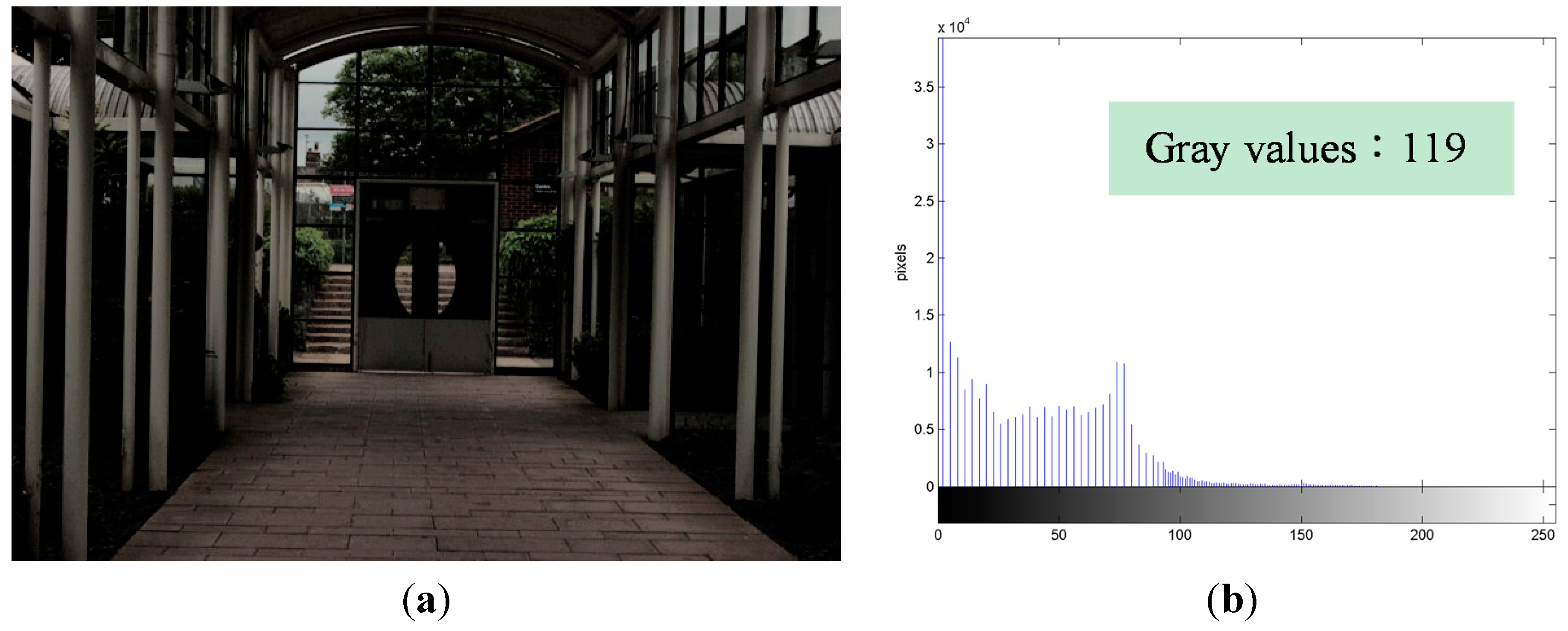Sensors 15 16981 g003 1024
