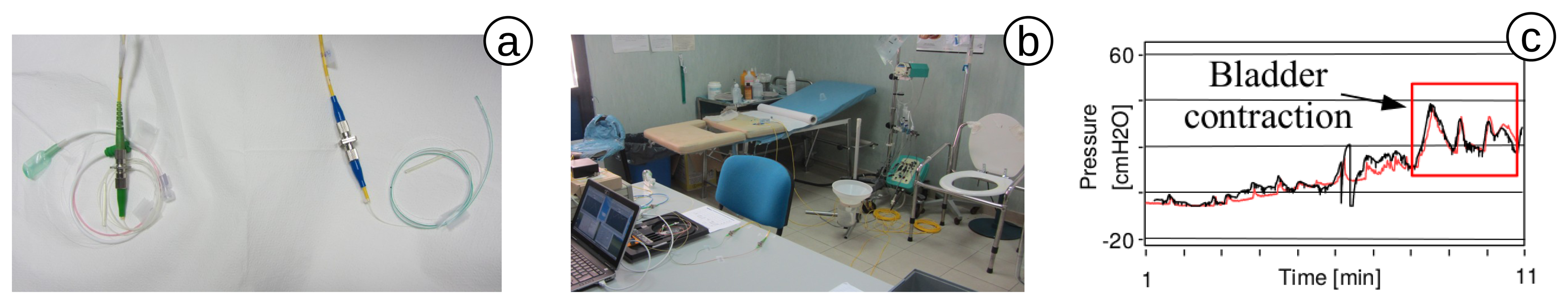 Sensors 15 17115f8 1024