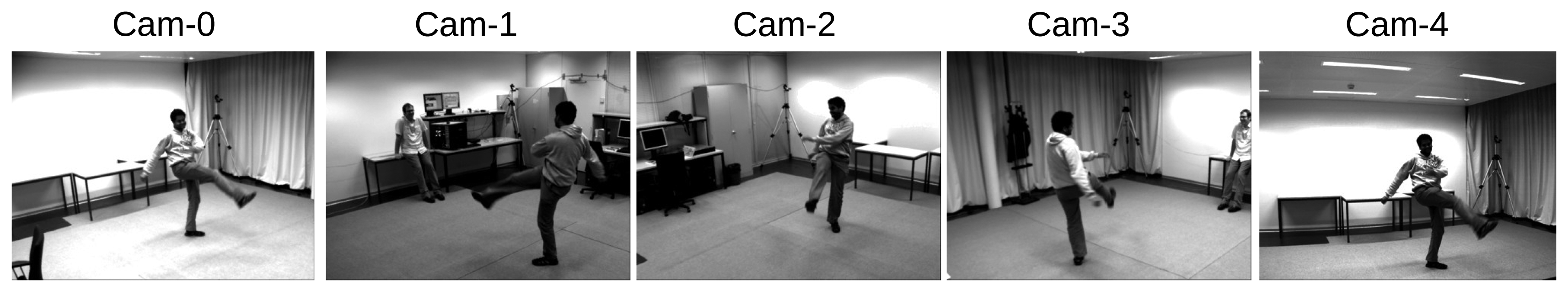 Sensors 15 17209f2 1024