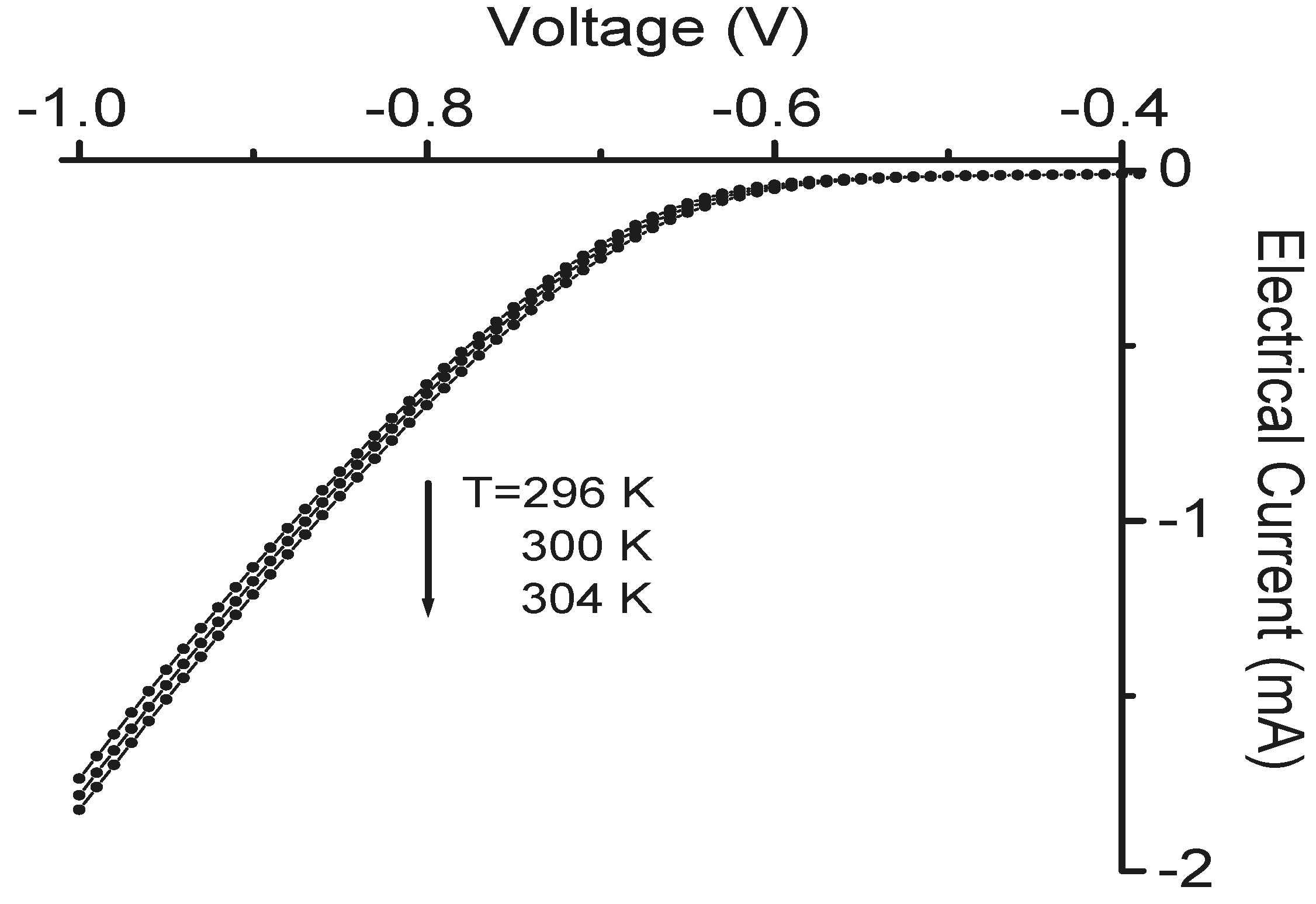 Sensors 15 17232 g004 1024