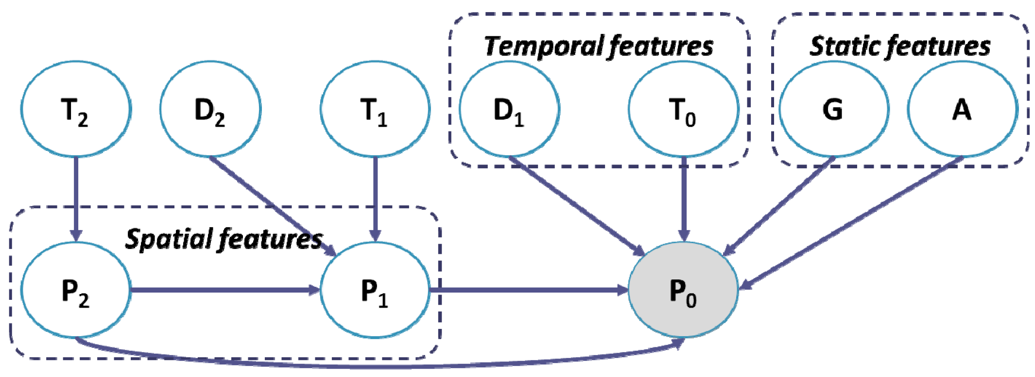Sensors 15 17274 g009 1024