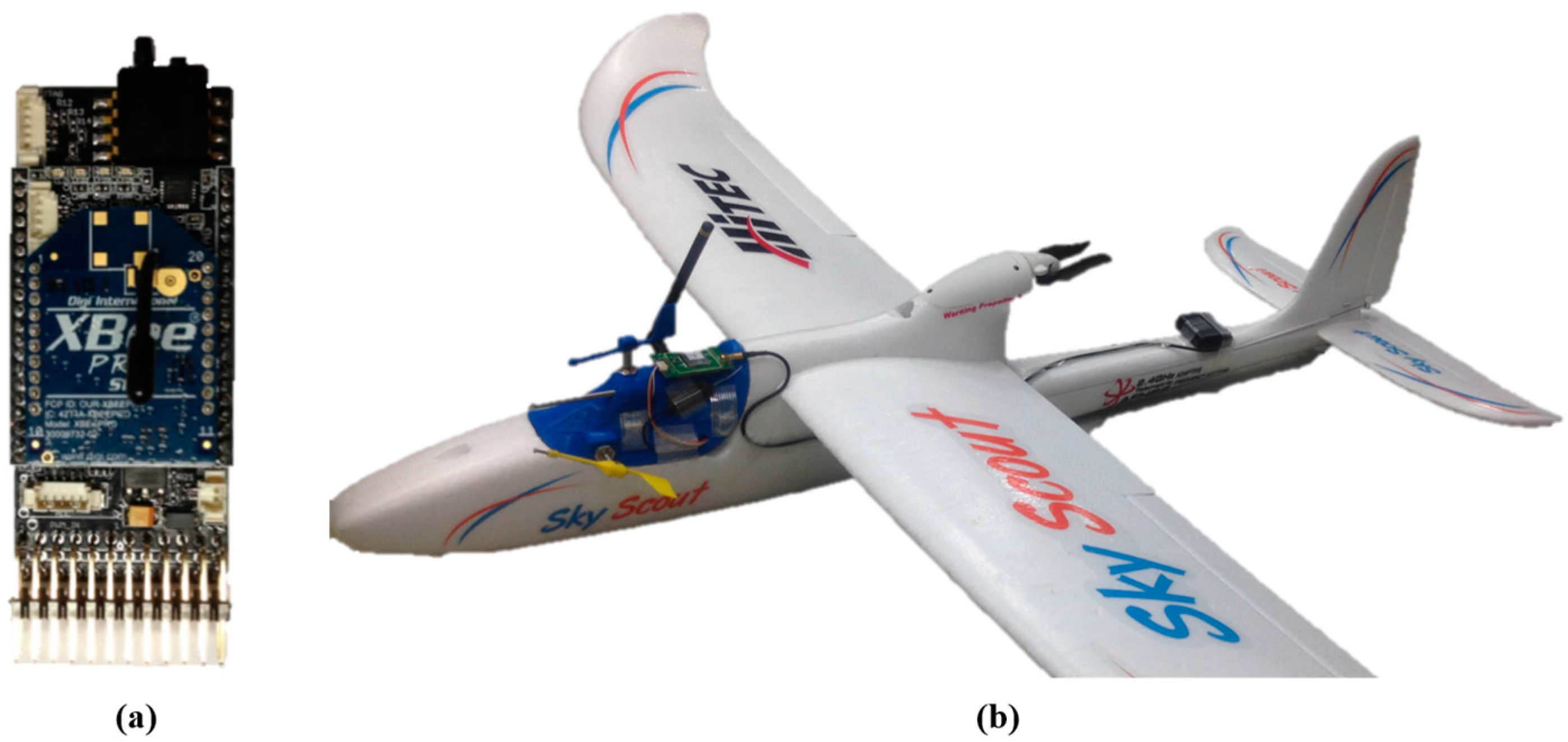 Sensors 15 17397 g002