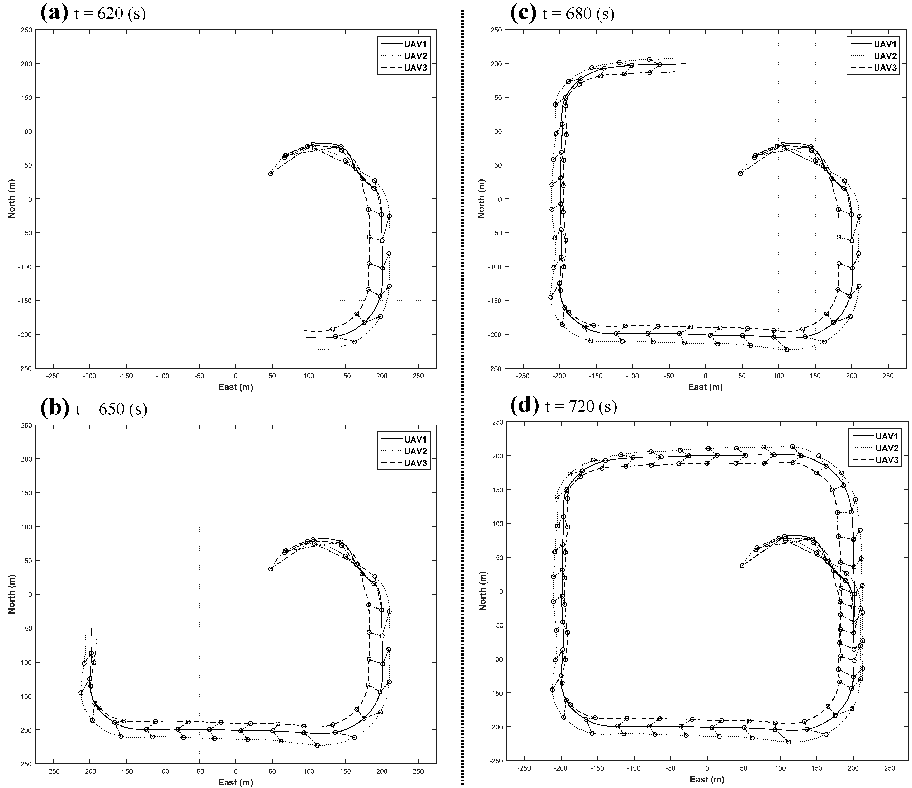 Sensors 15 17397 g018