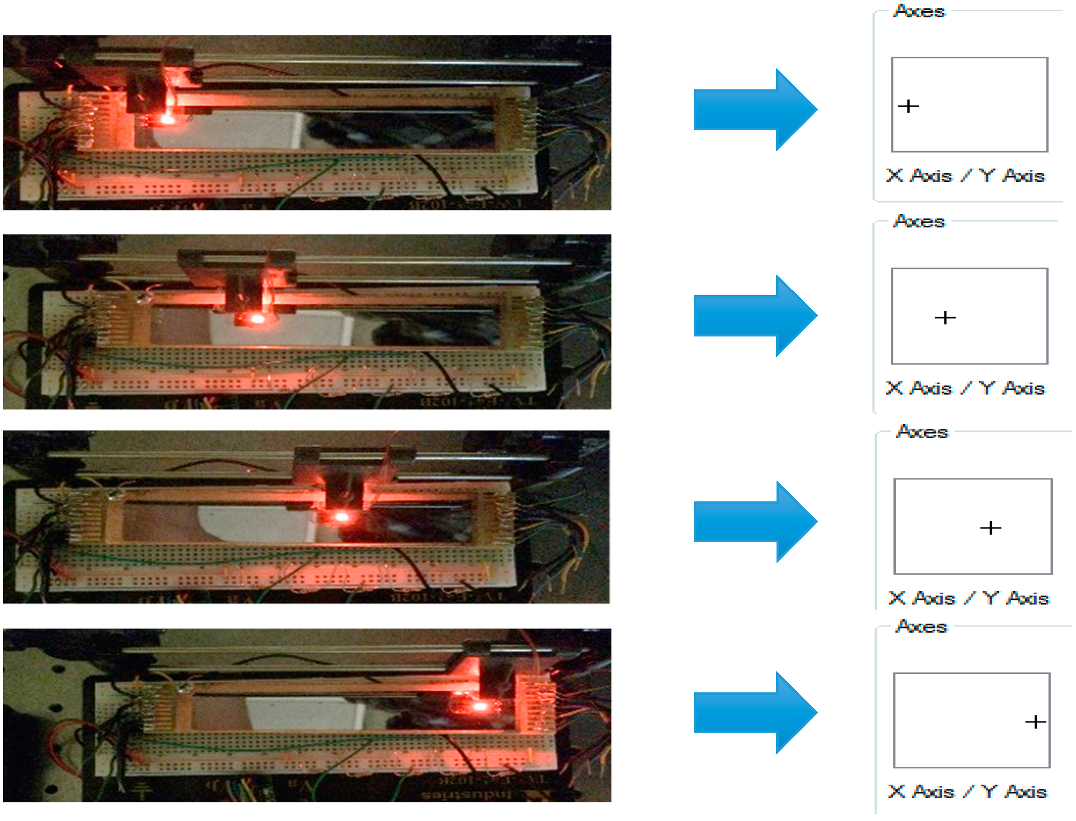 Sensors 15 17483 g012 1024
