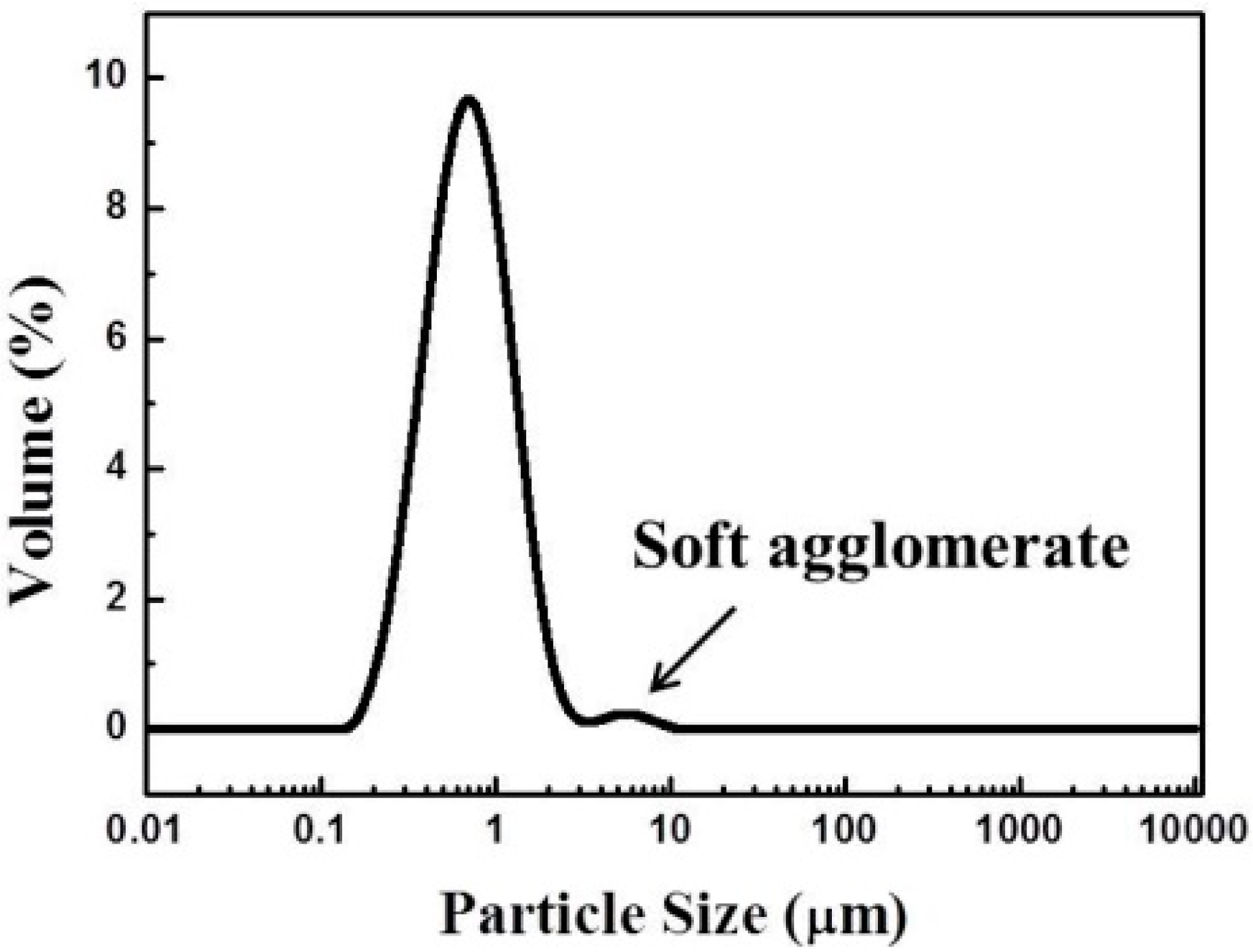 Sensors 15 17558 g005