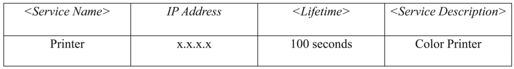 Sensors 15 17621f10 1024