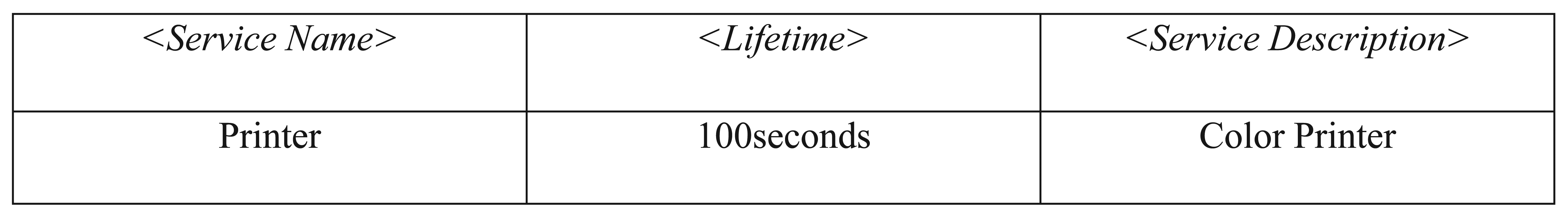 Sensors 15 17621f9 1024