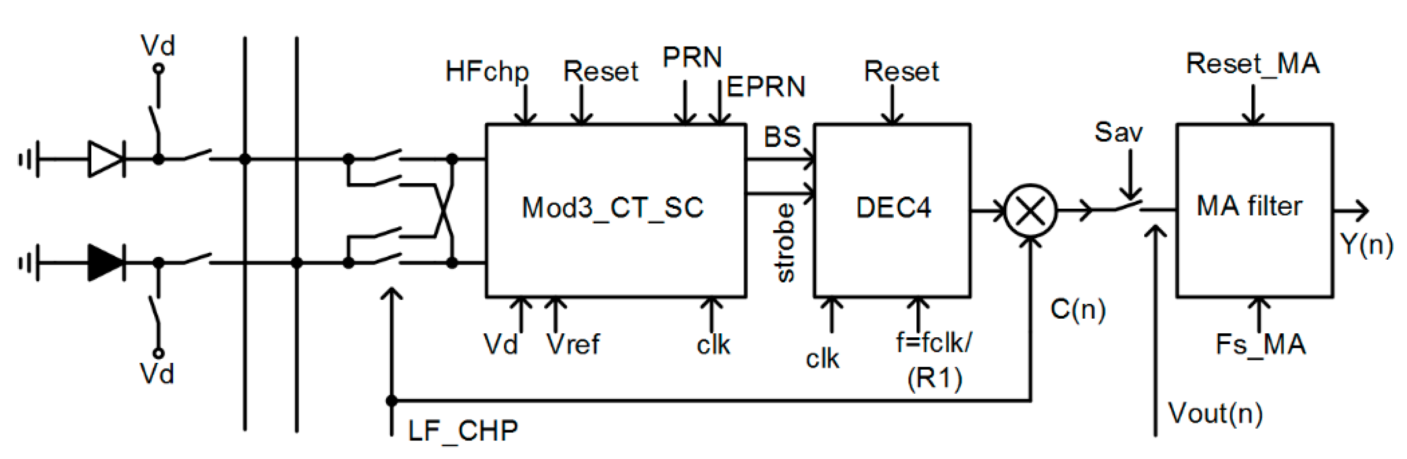 Sensors 15 17786 g006