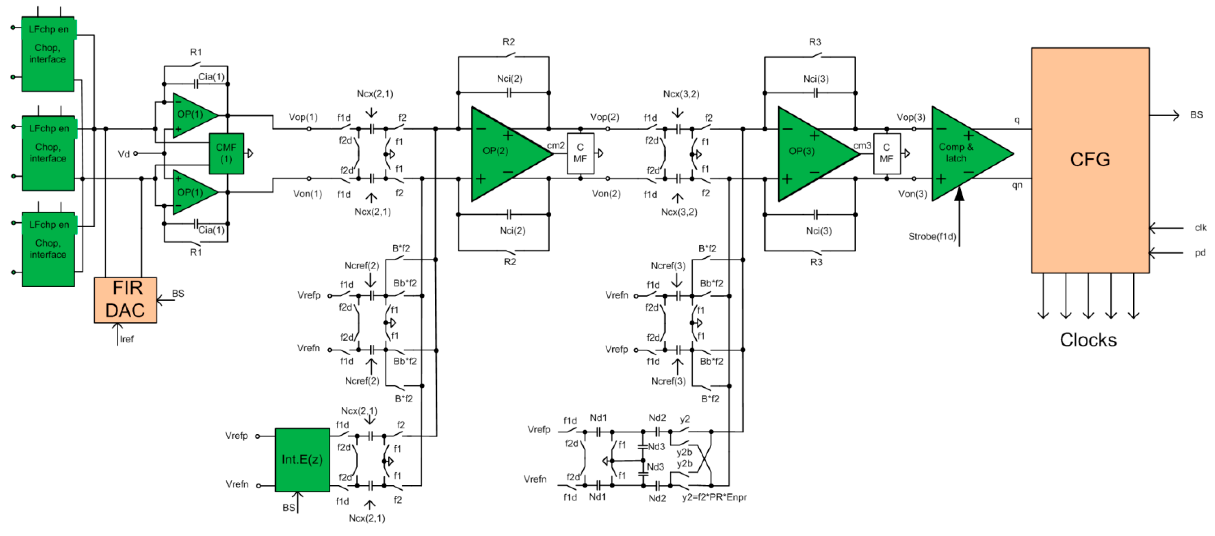 Sensors 15 17786 g007