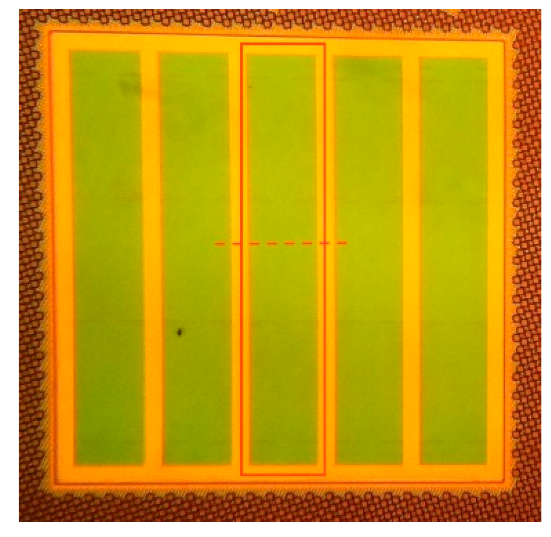 Sensors 15 17786 g015