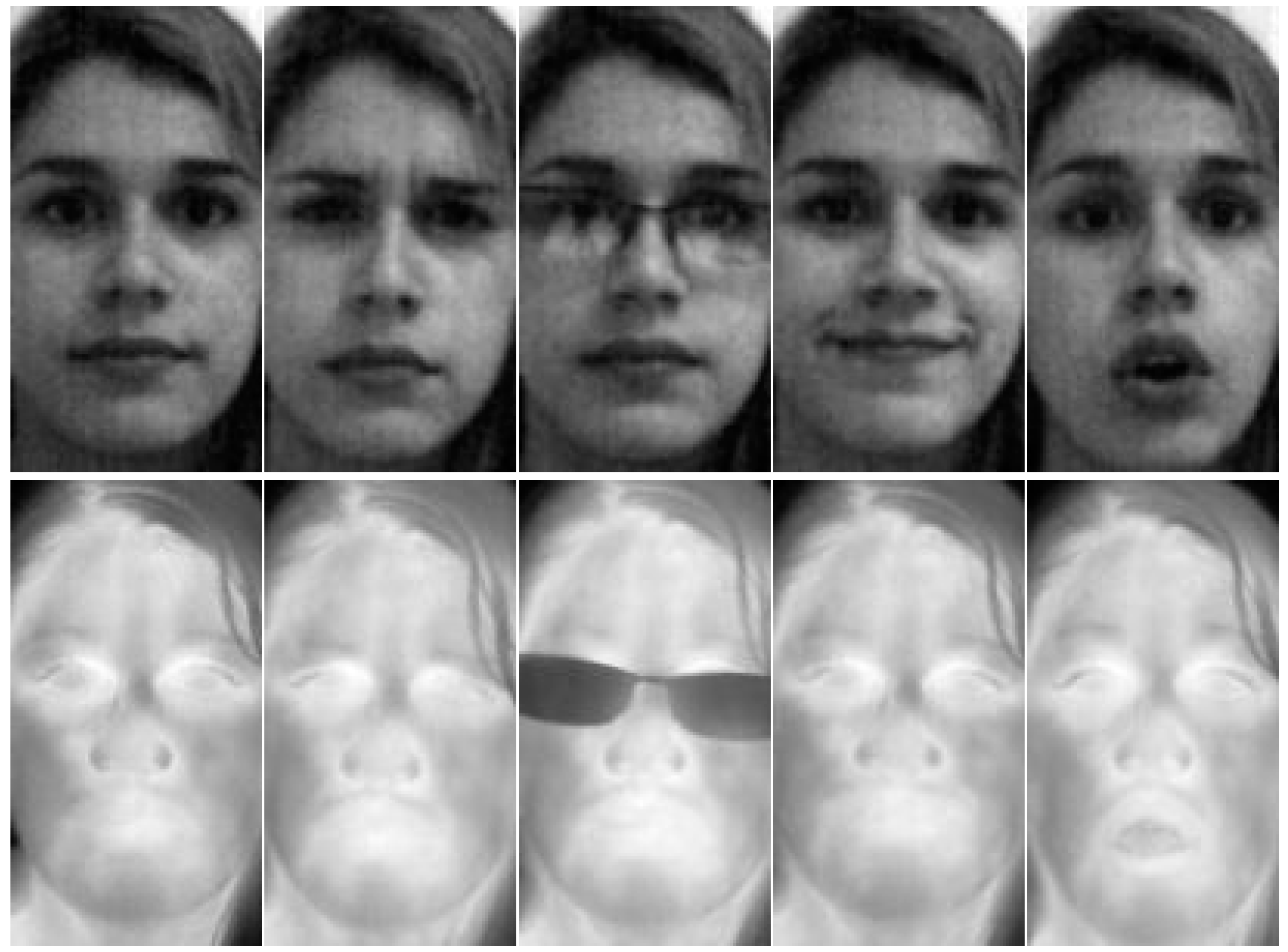 Sensors 15 17944 g004