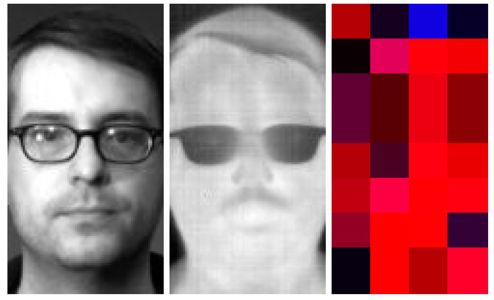 Sensors 15 17944 g007