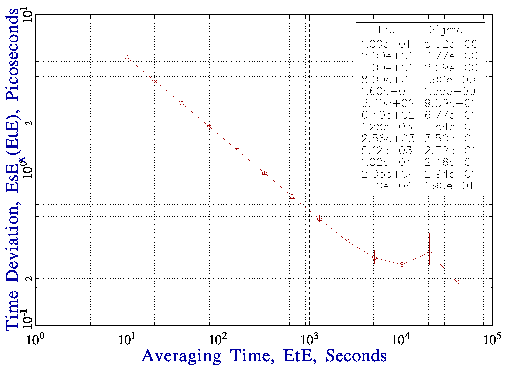 Sensors 15 18178 g012 1024