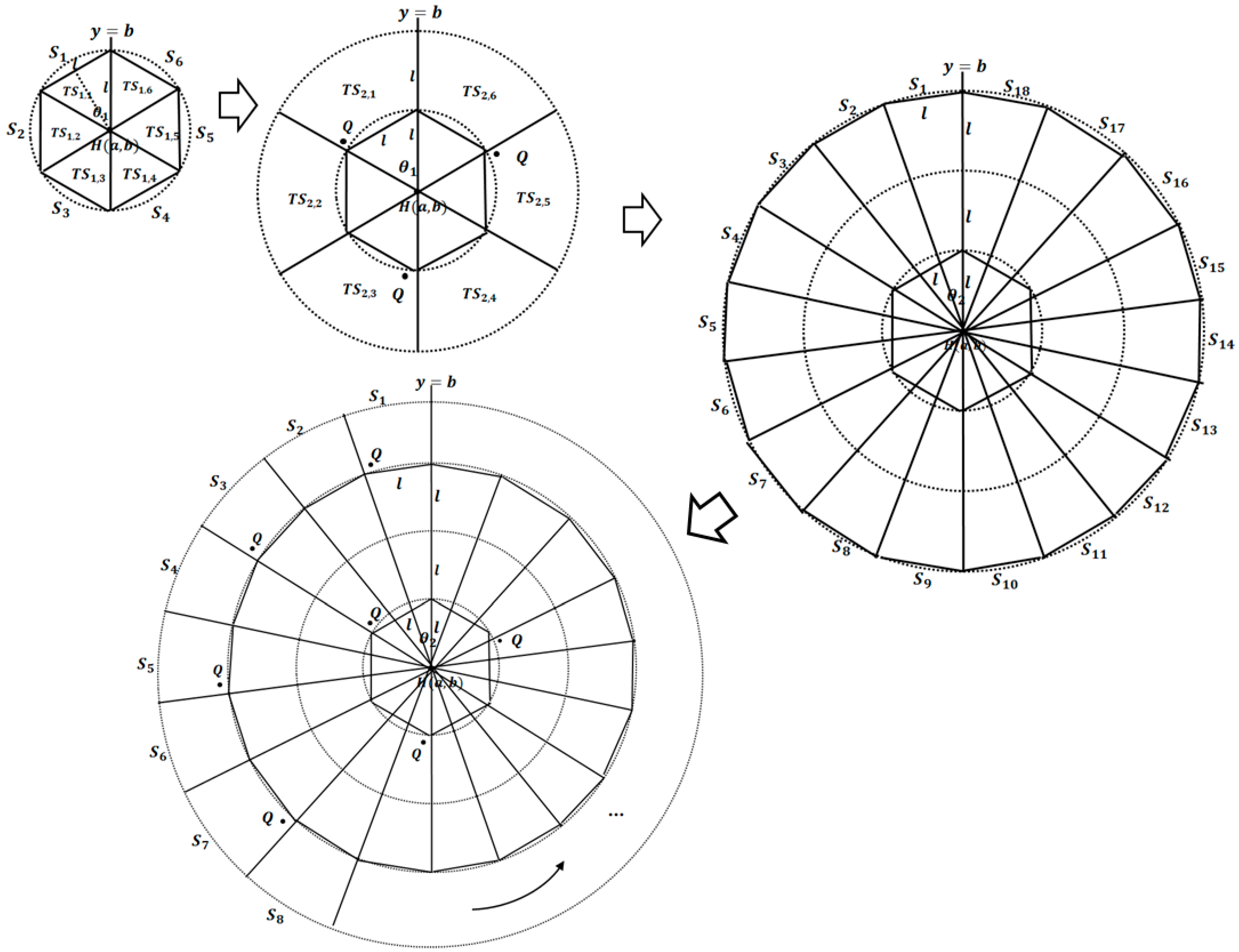 Sensors 15 18209 g004 1024
