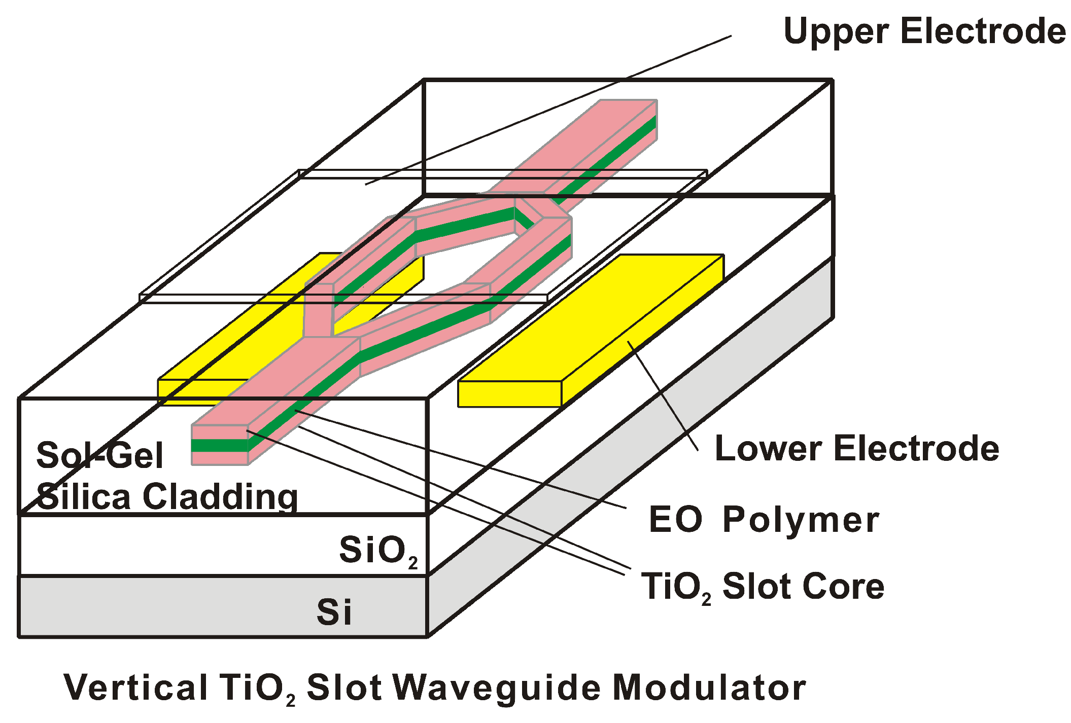 Sensors 15 18239 g010