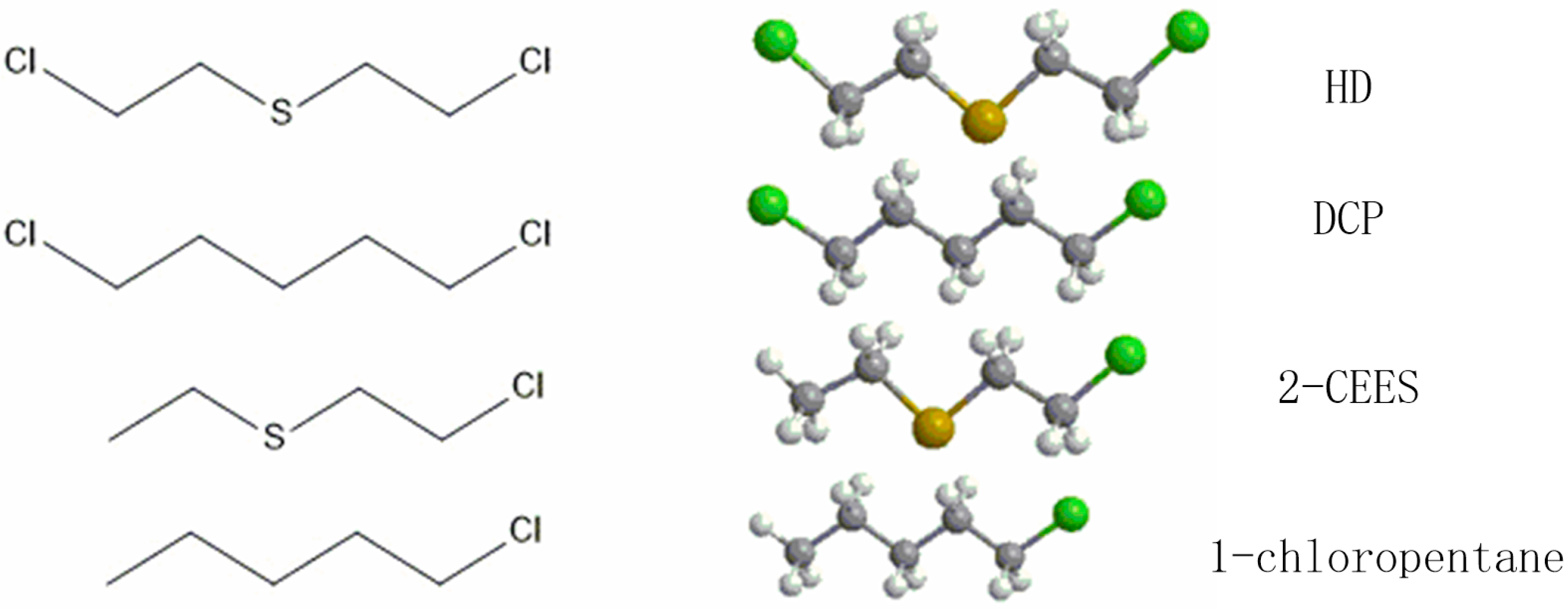 Sensors 15 18302 g008 1024