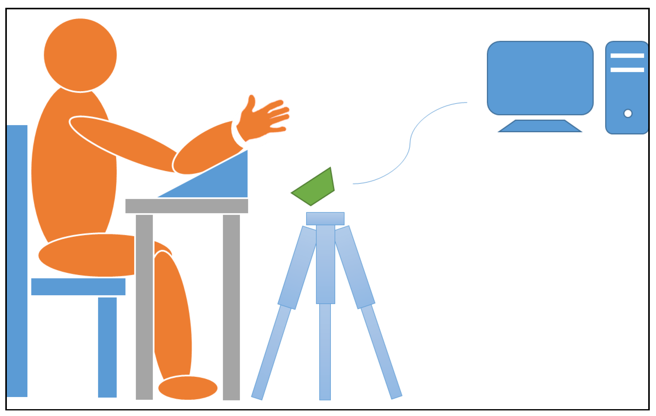 Sensors 15 18315 g004 1024