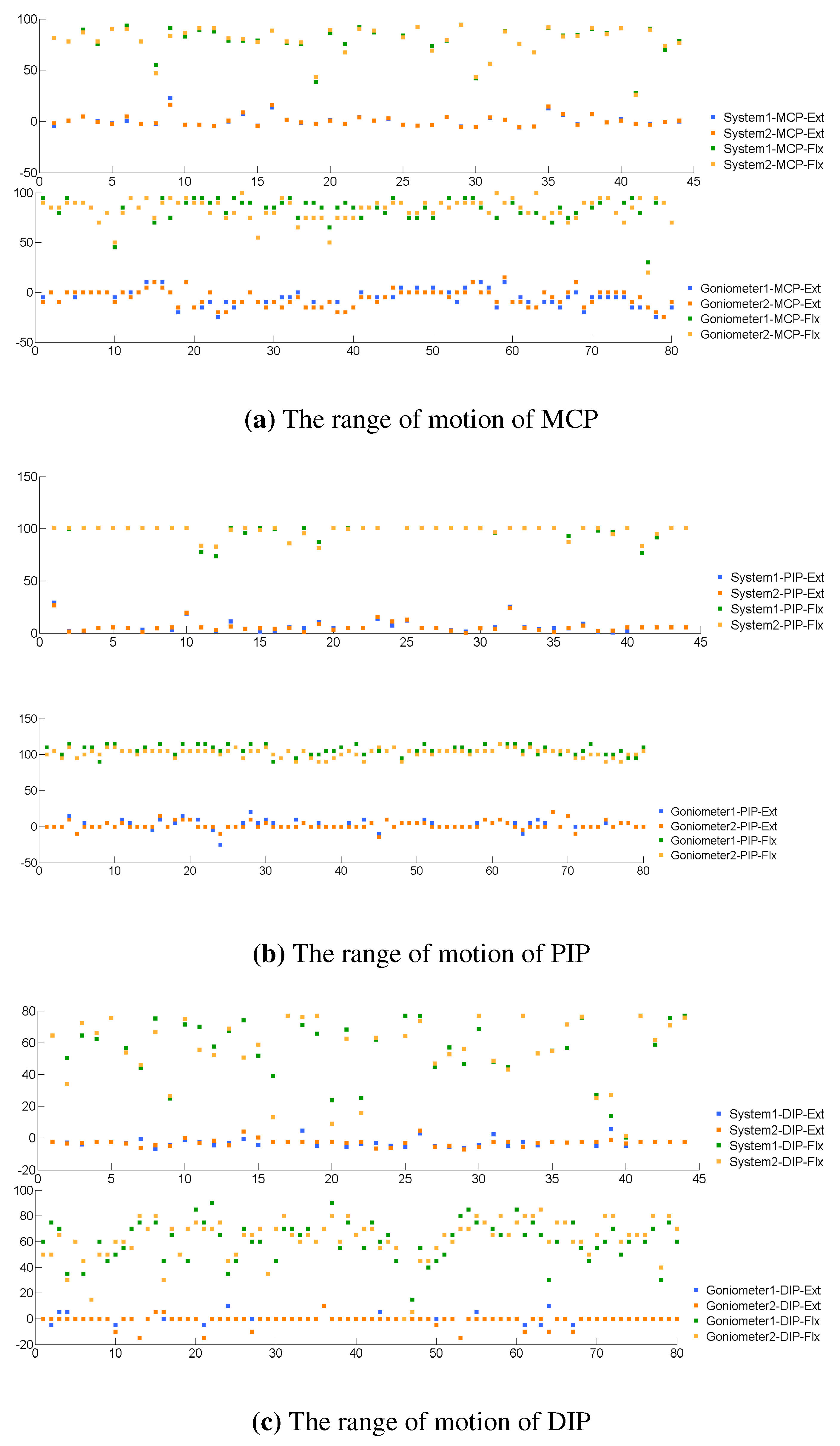 Sensors 15 18315 g010 1024