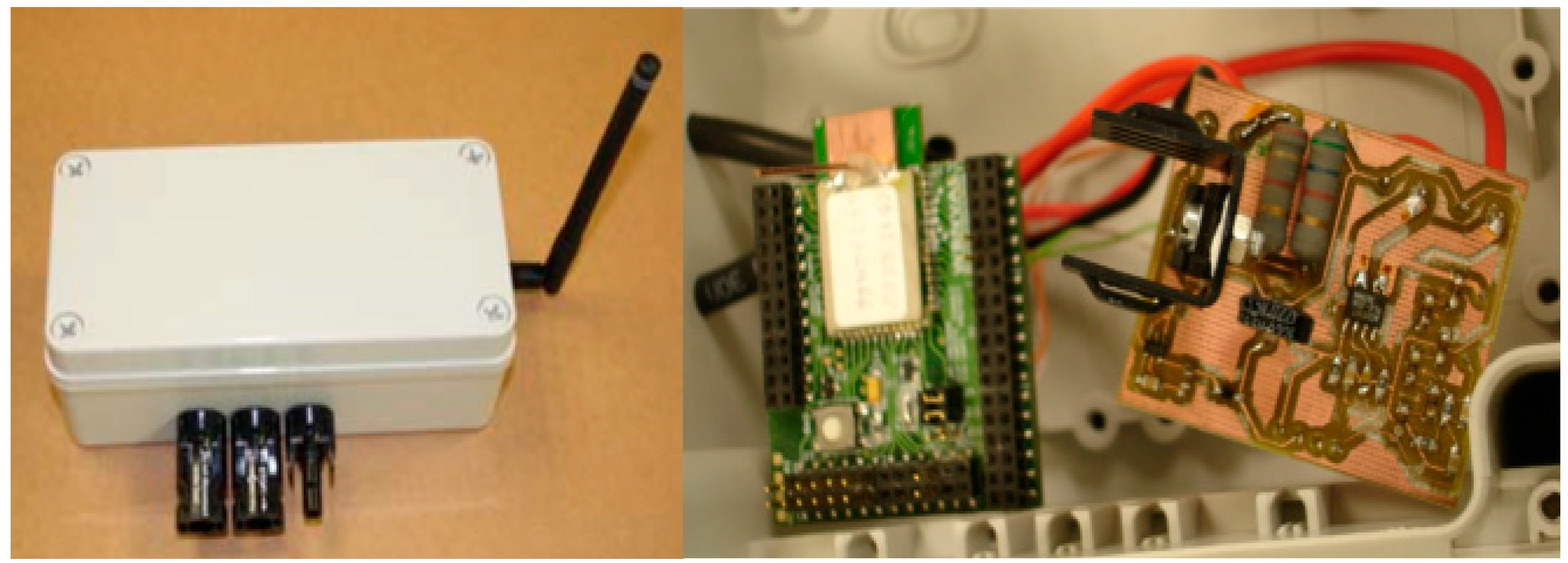 Sensors 15 18459 g005