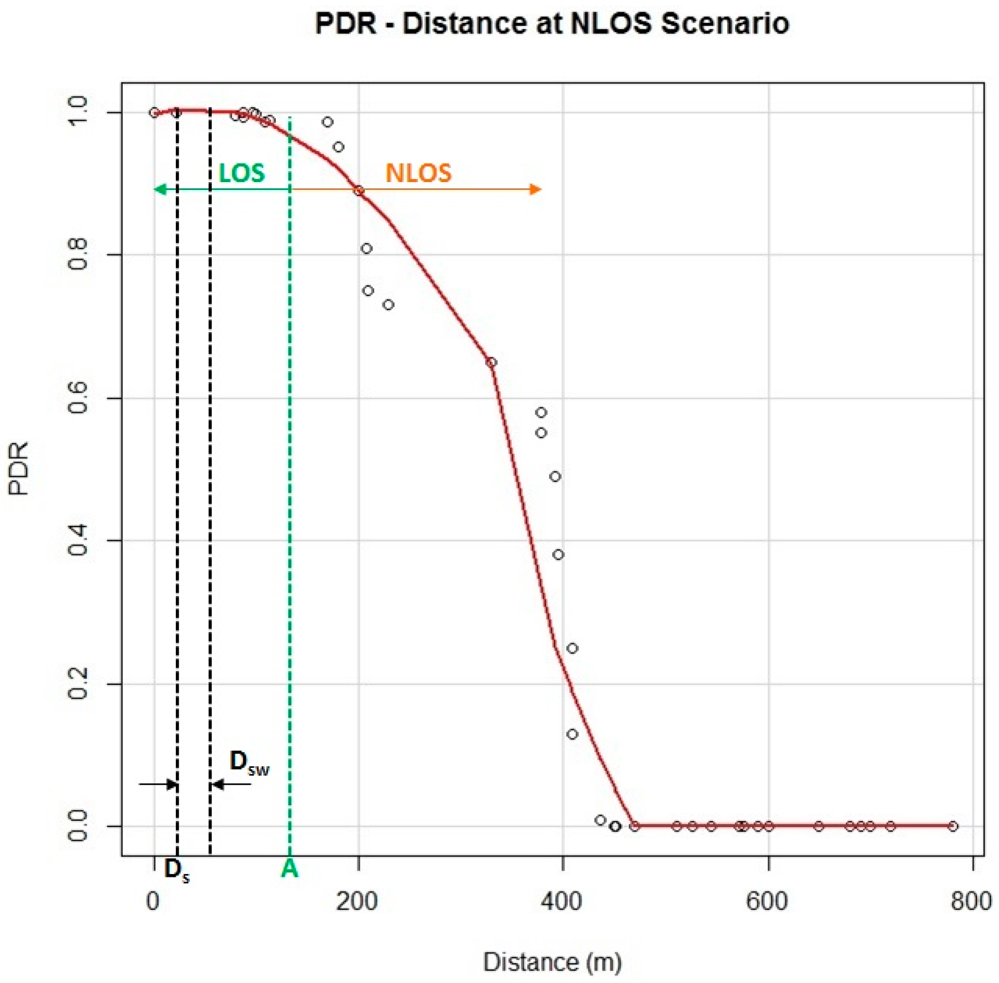 Sensors 15 18480 g014 1024