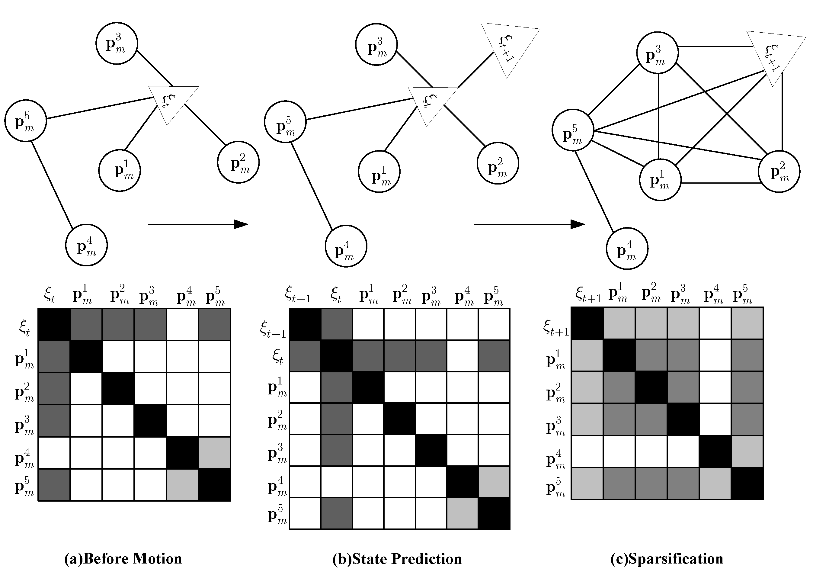 Sensors 15 18742 g002 1024