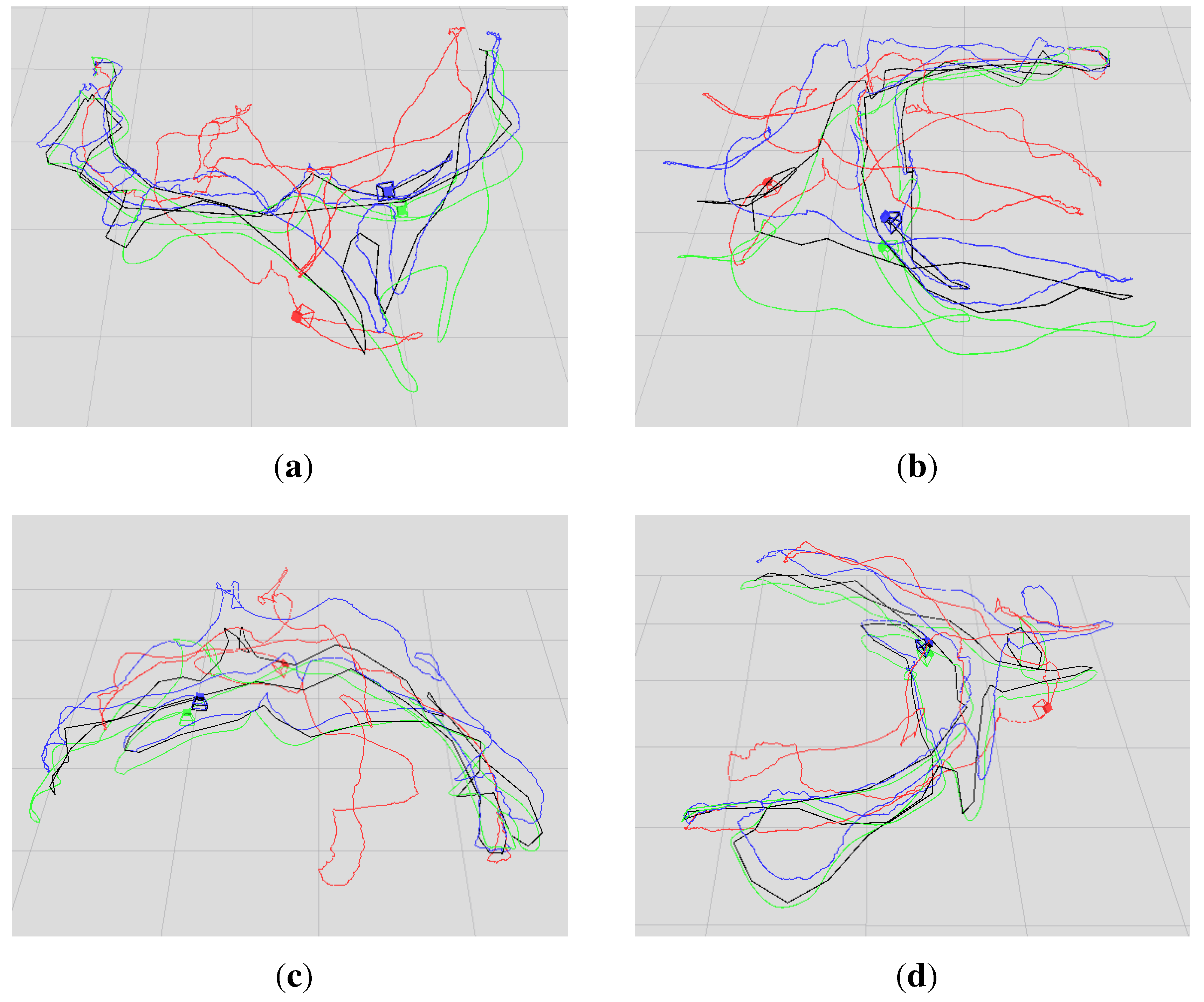 Sensors 15 18742 g007 1024