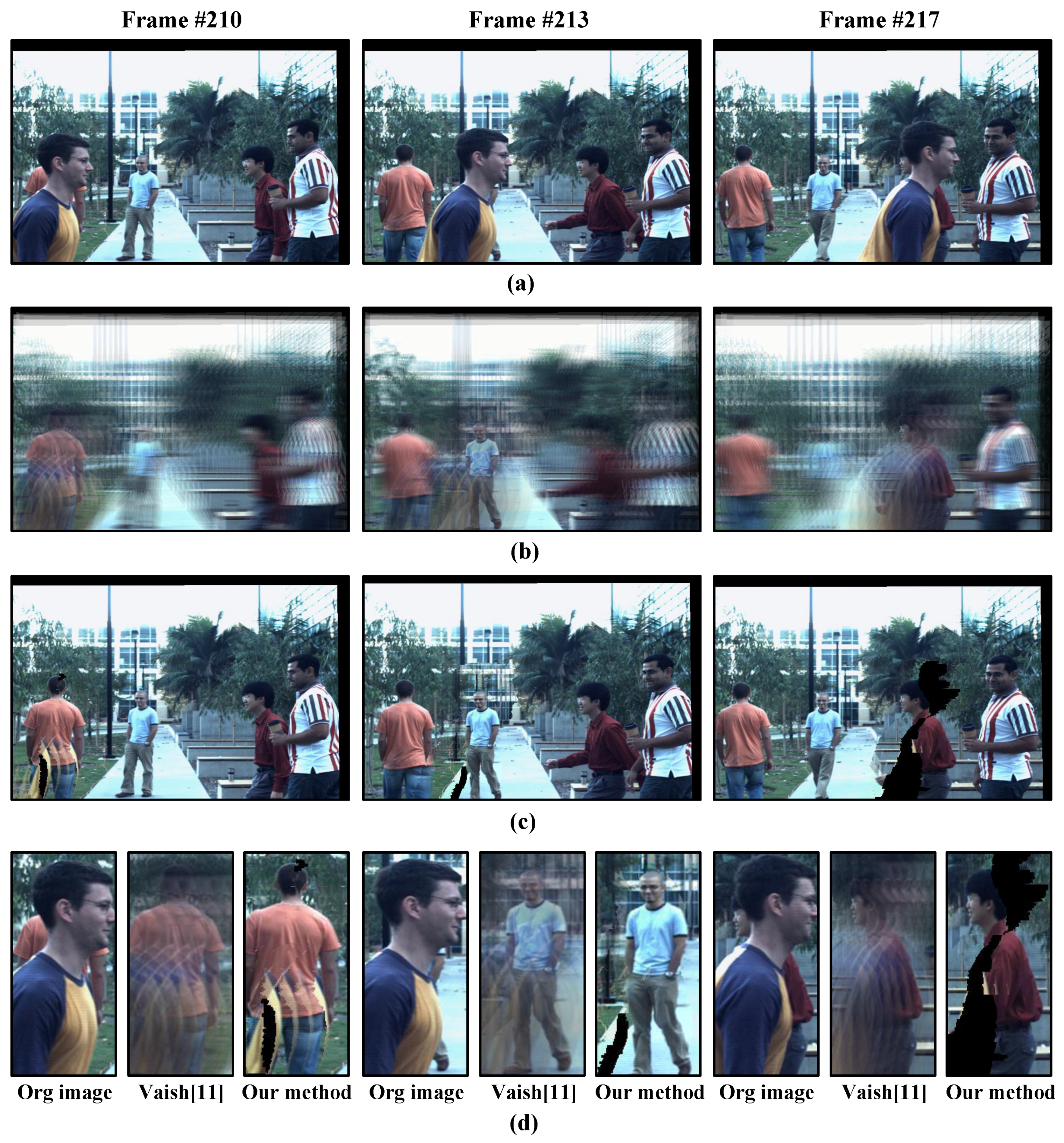 Sensors 15 18965 g007 1024