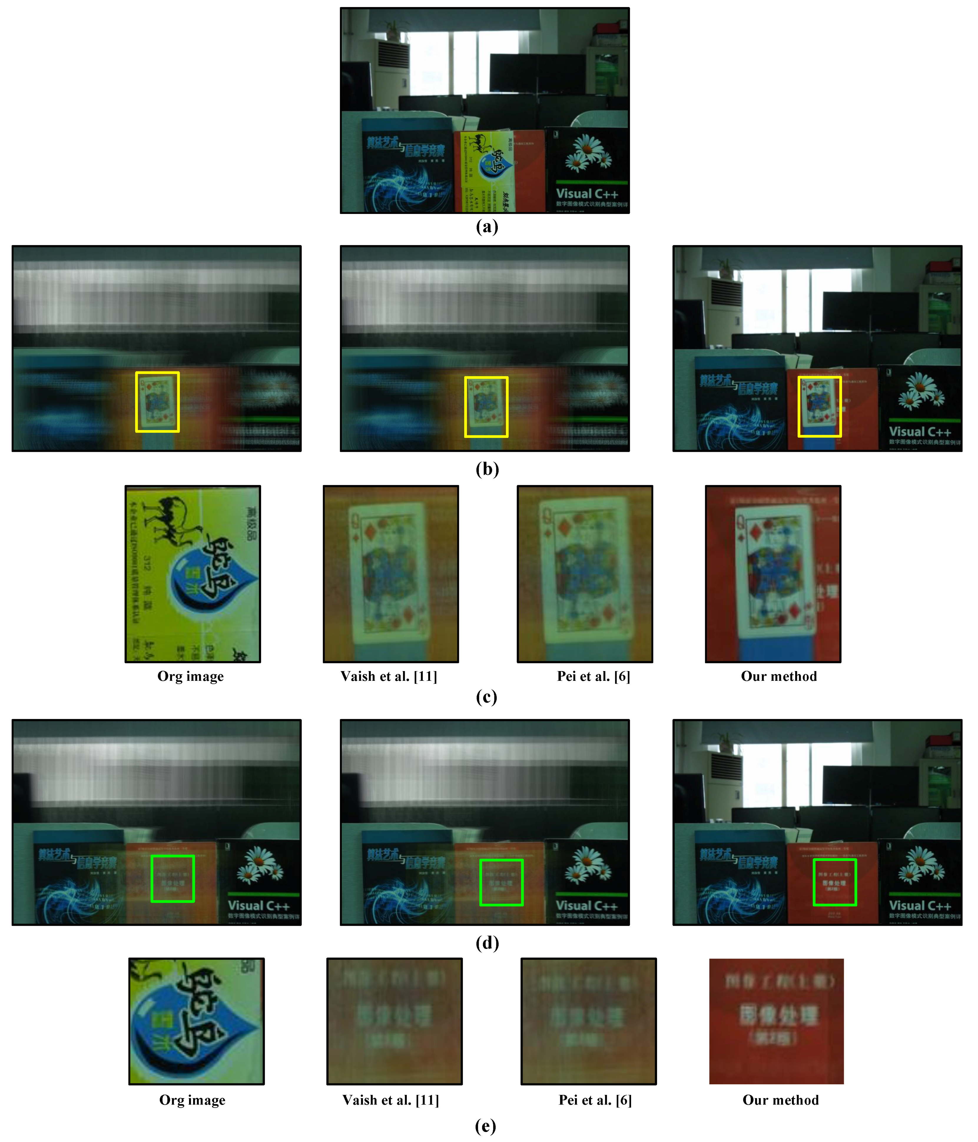 Sensors 15 18965 g009 1024