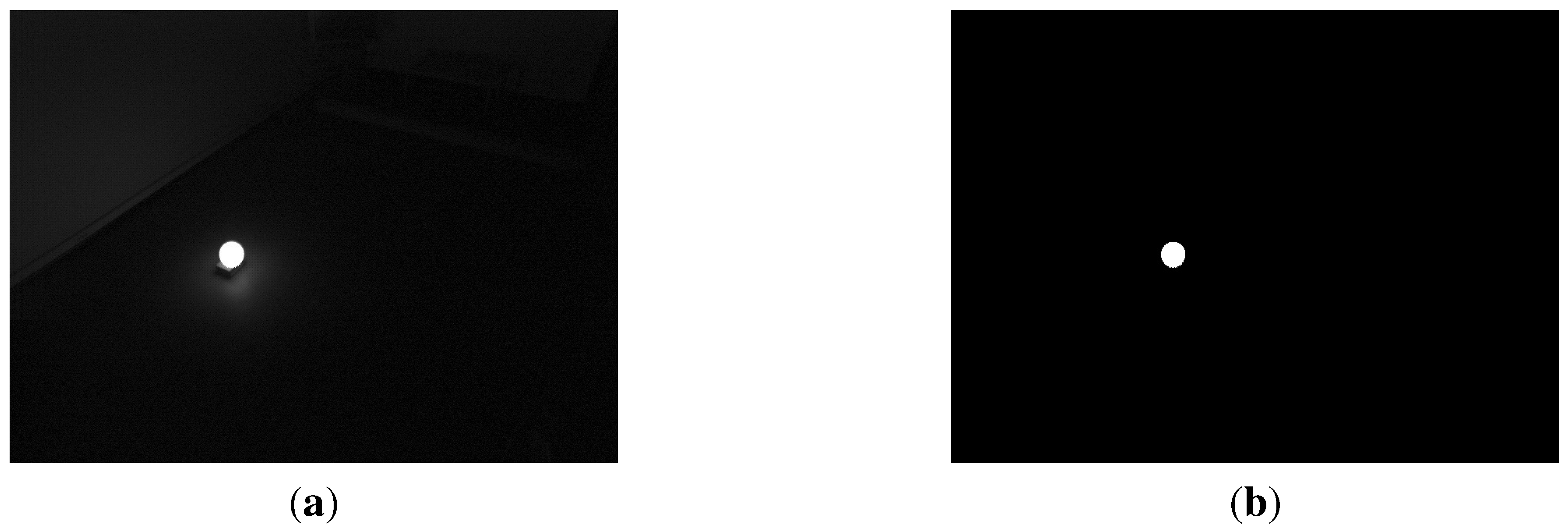 Sensors 15 18985 g002 1024