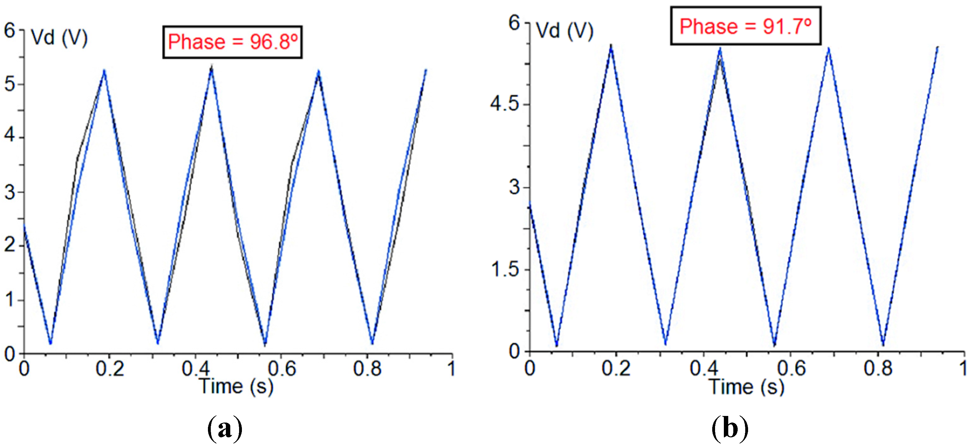 Sensors 15 19124 g004