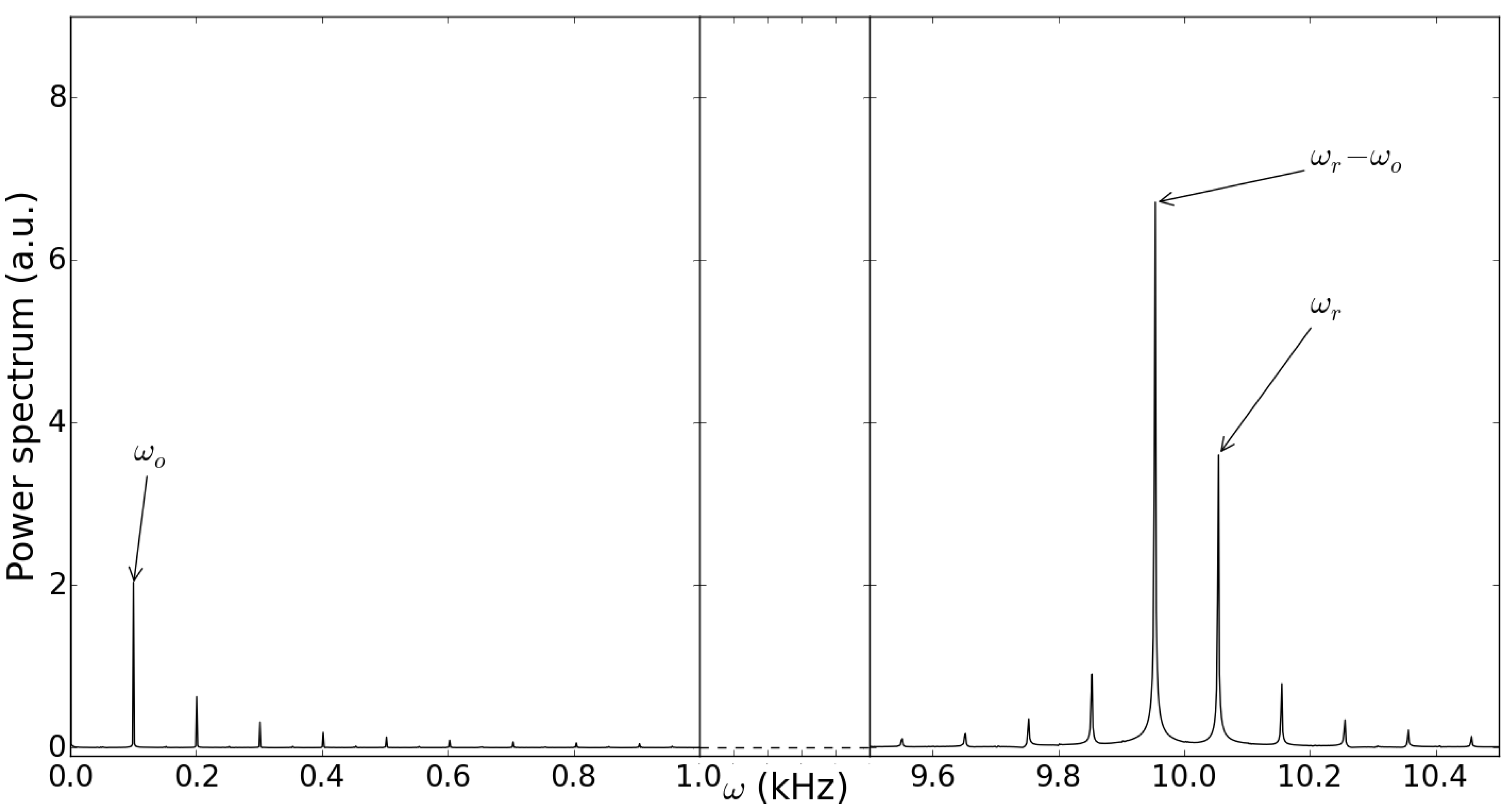 Sensors 15 19140 g004 1024