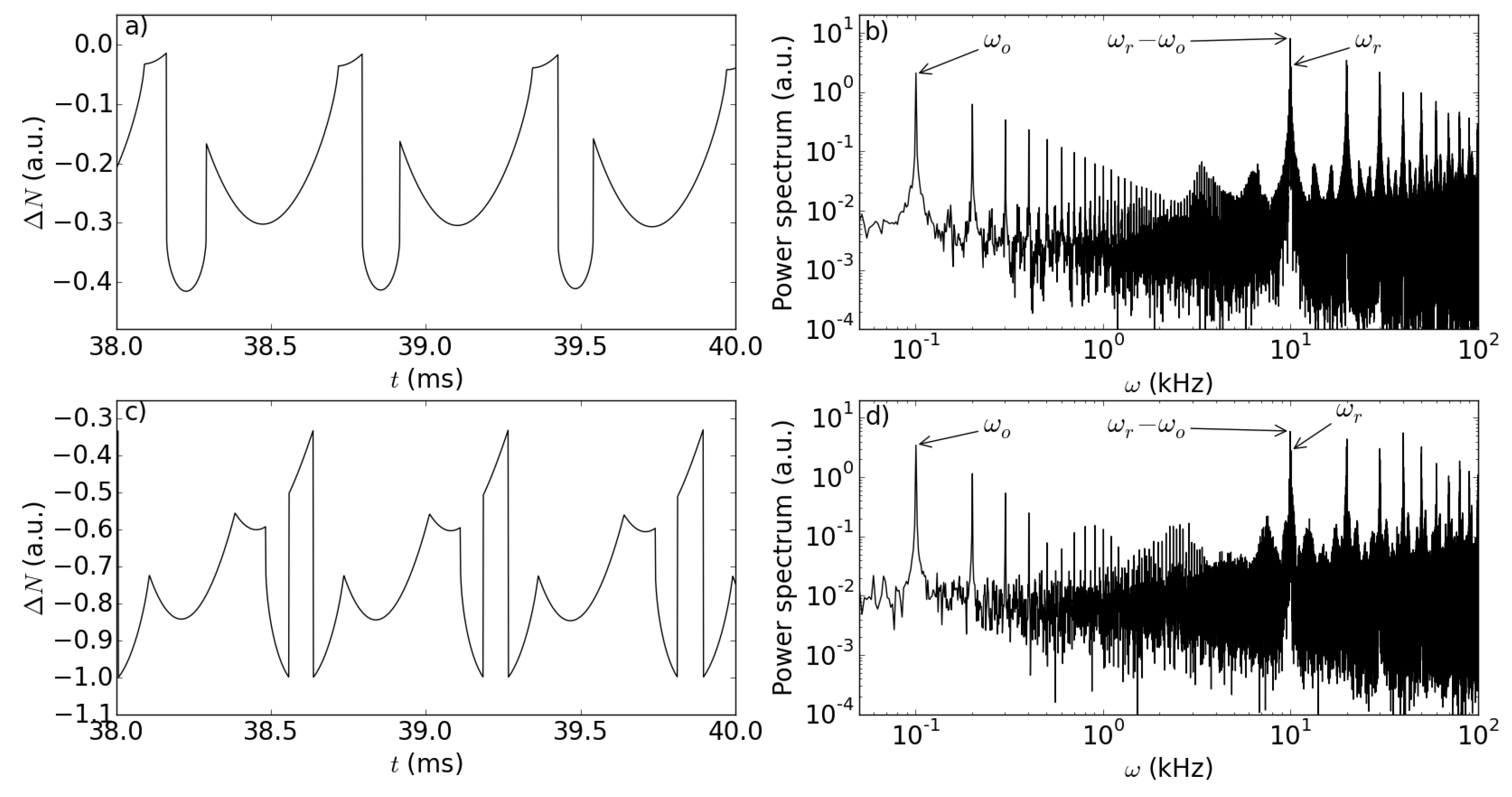 Sensors 15 19140 g008 1024