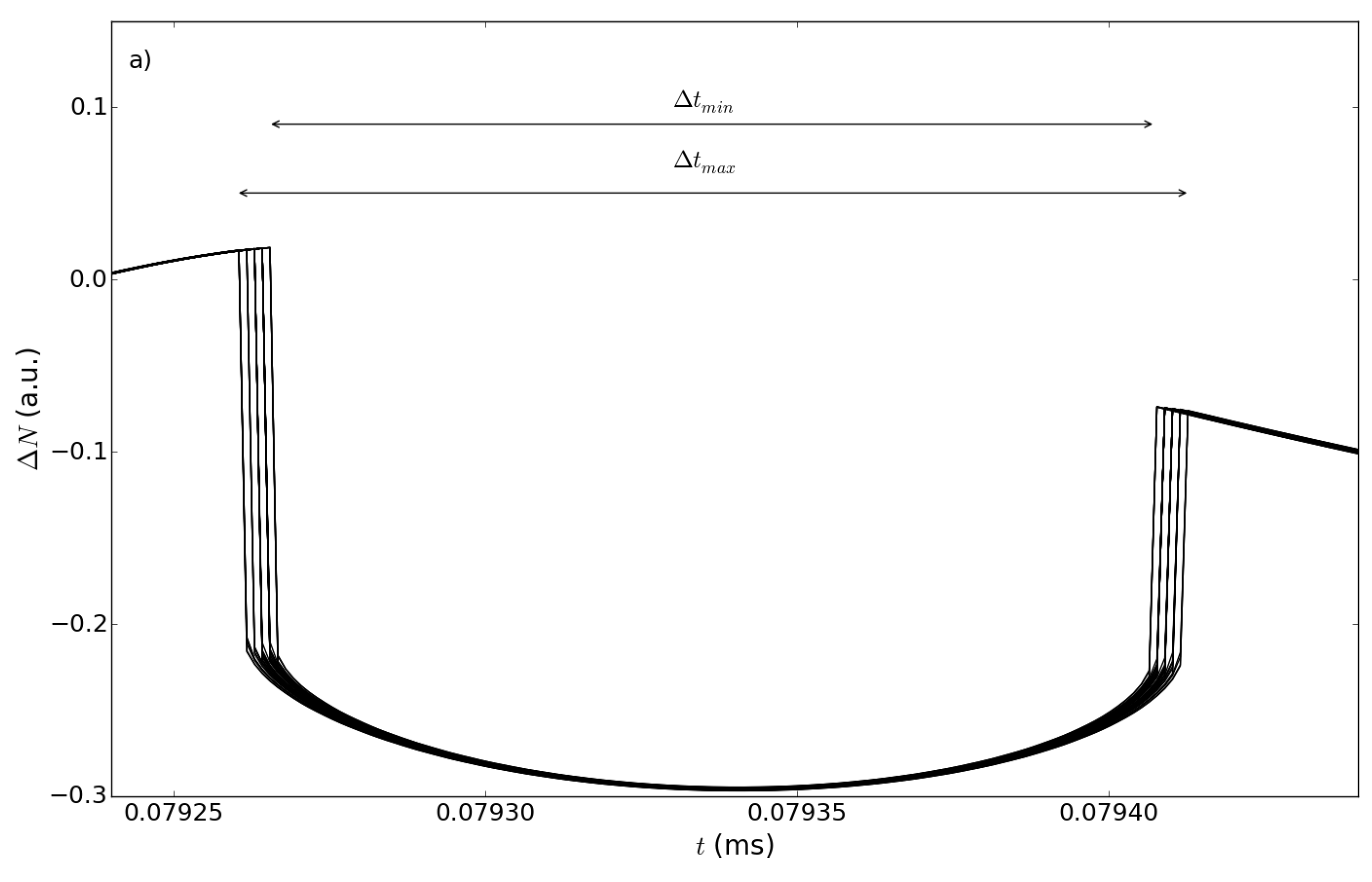 Sensors 15 19140 g009 1024