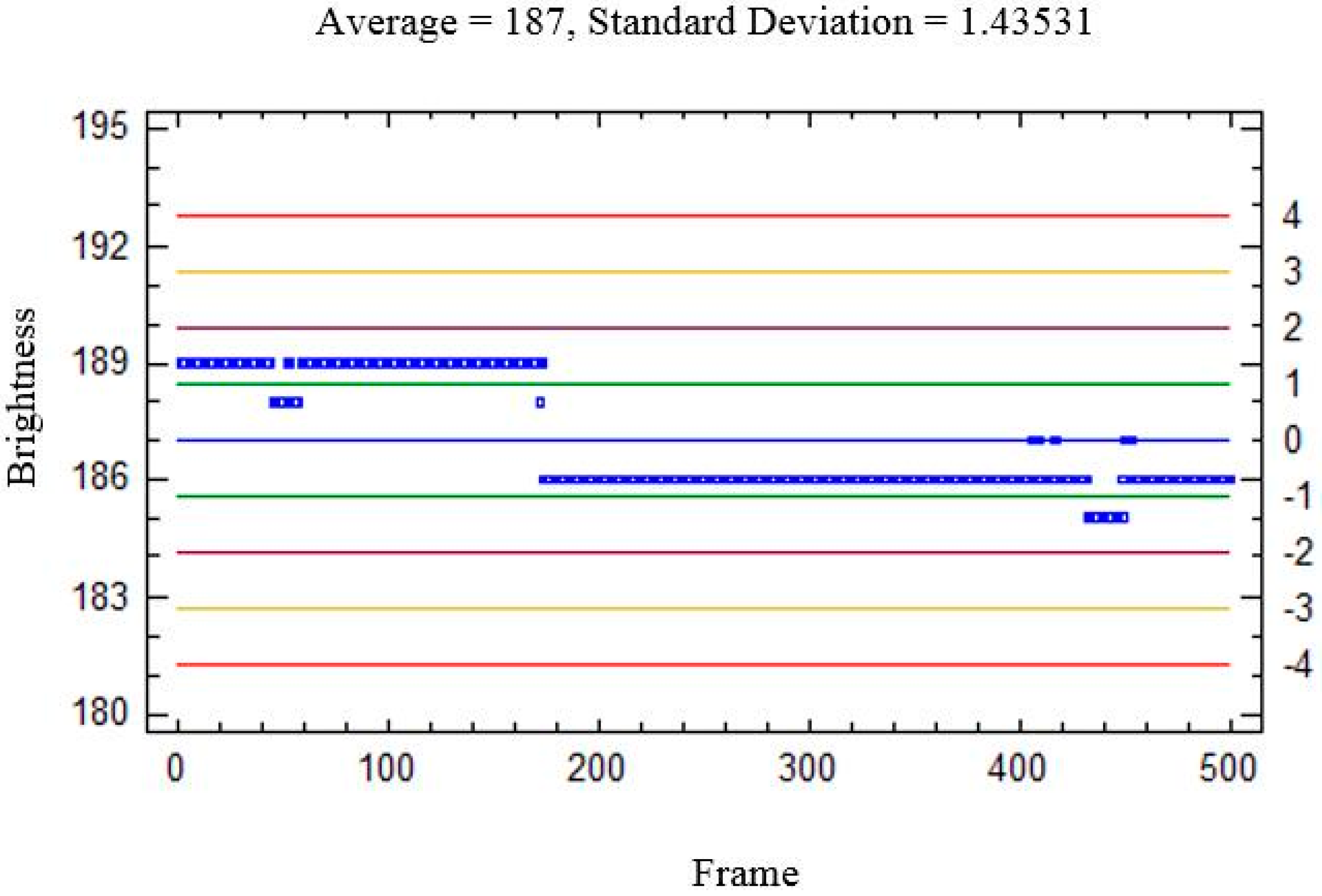 Sensors 15 19369 g010 1024