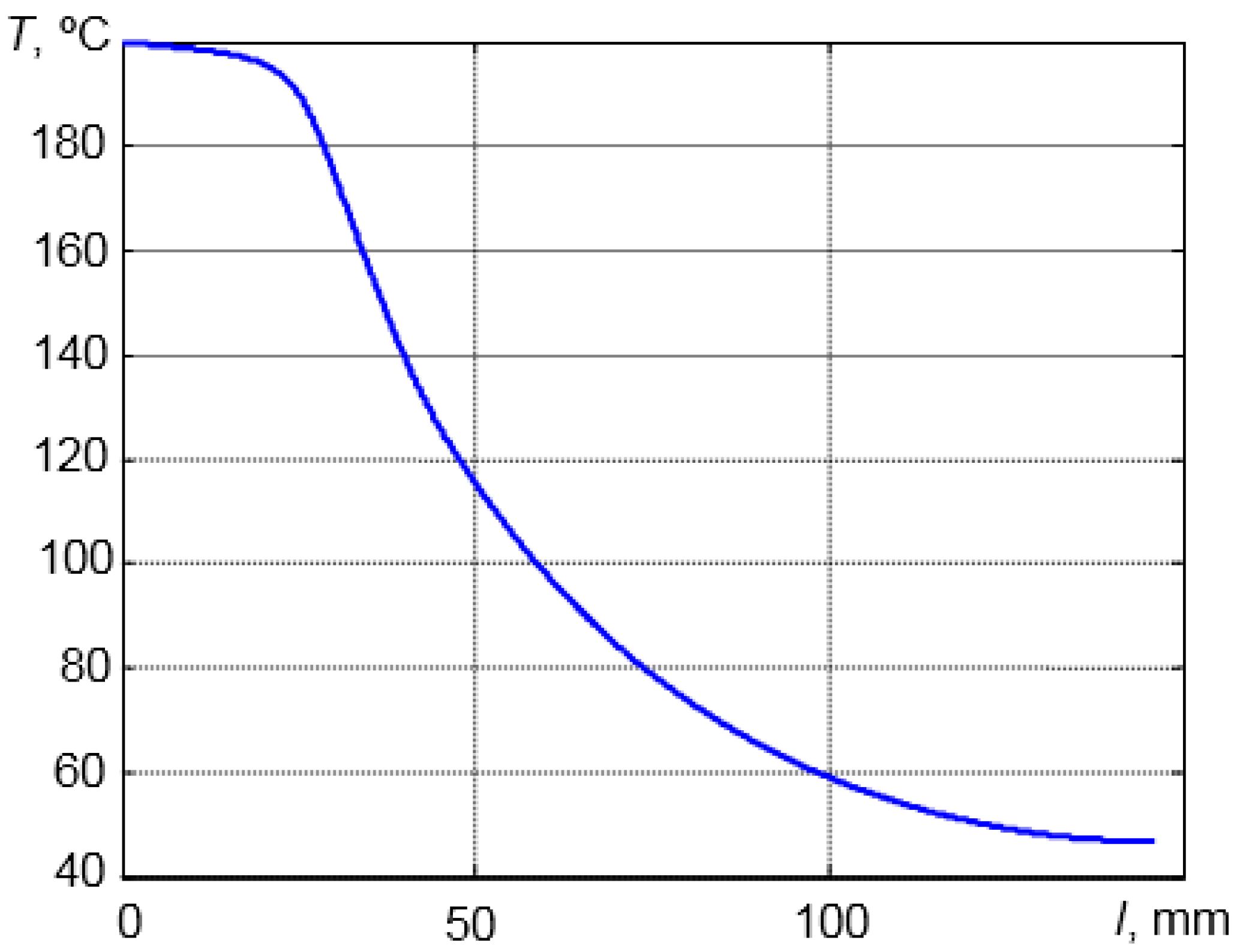 Sensors 15 19393 g005 1024
