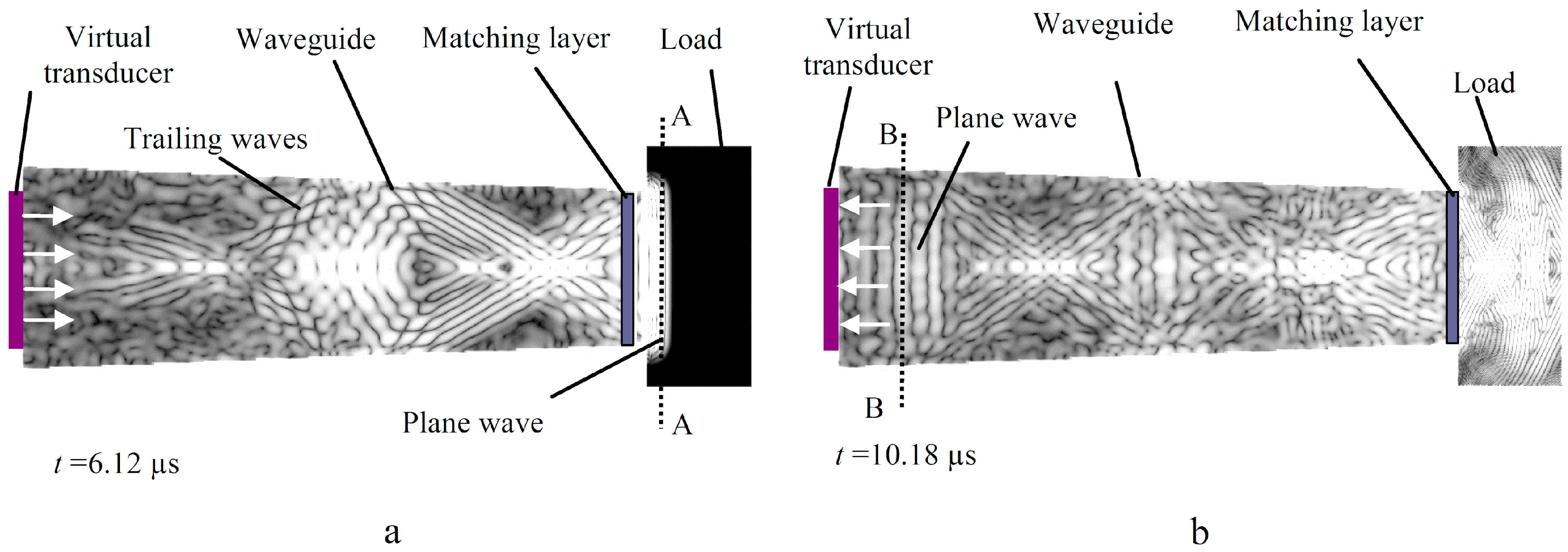 Sensors 15 19393 g011 1024