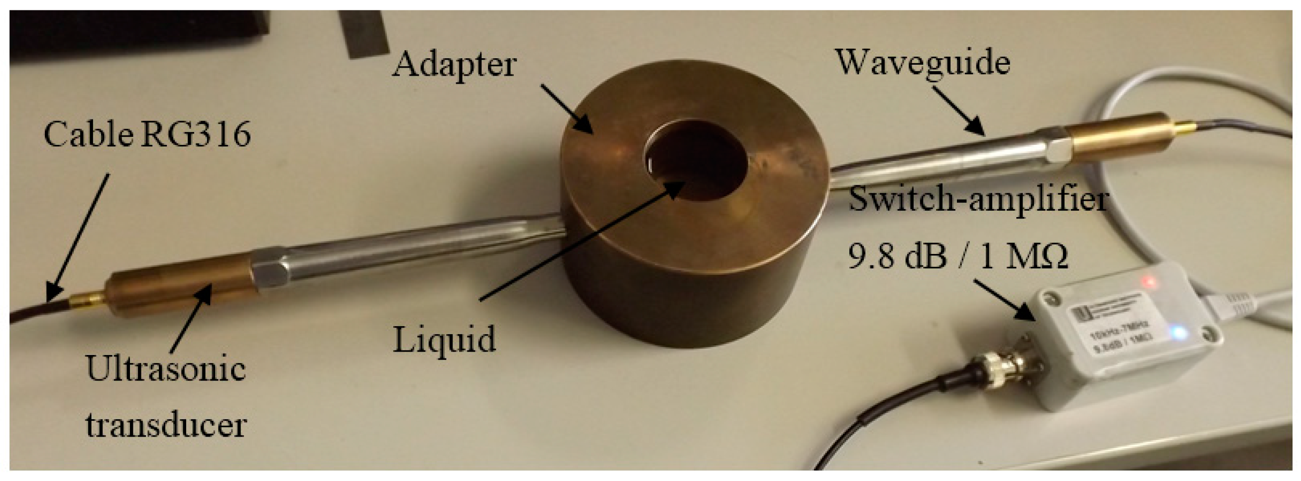 Sensors 15 19393 g012 1024