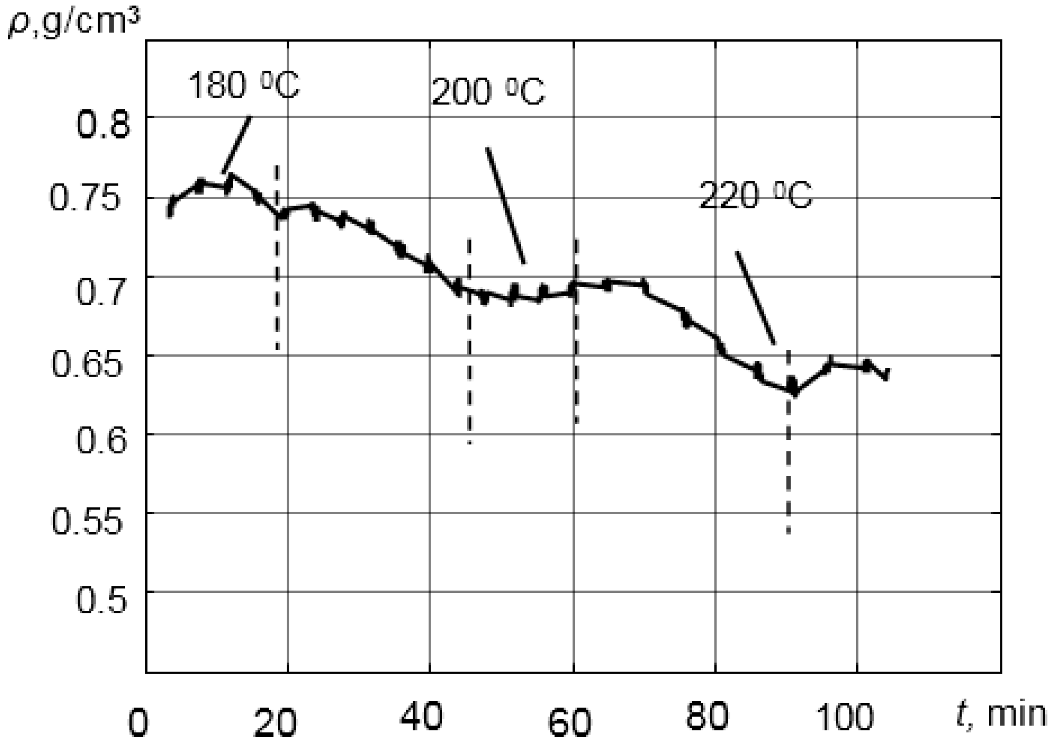 Sensors 15 19393 g015 1024