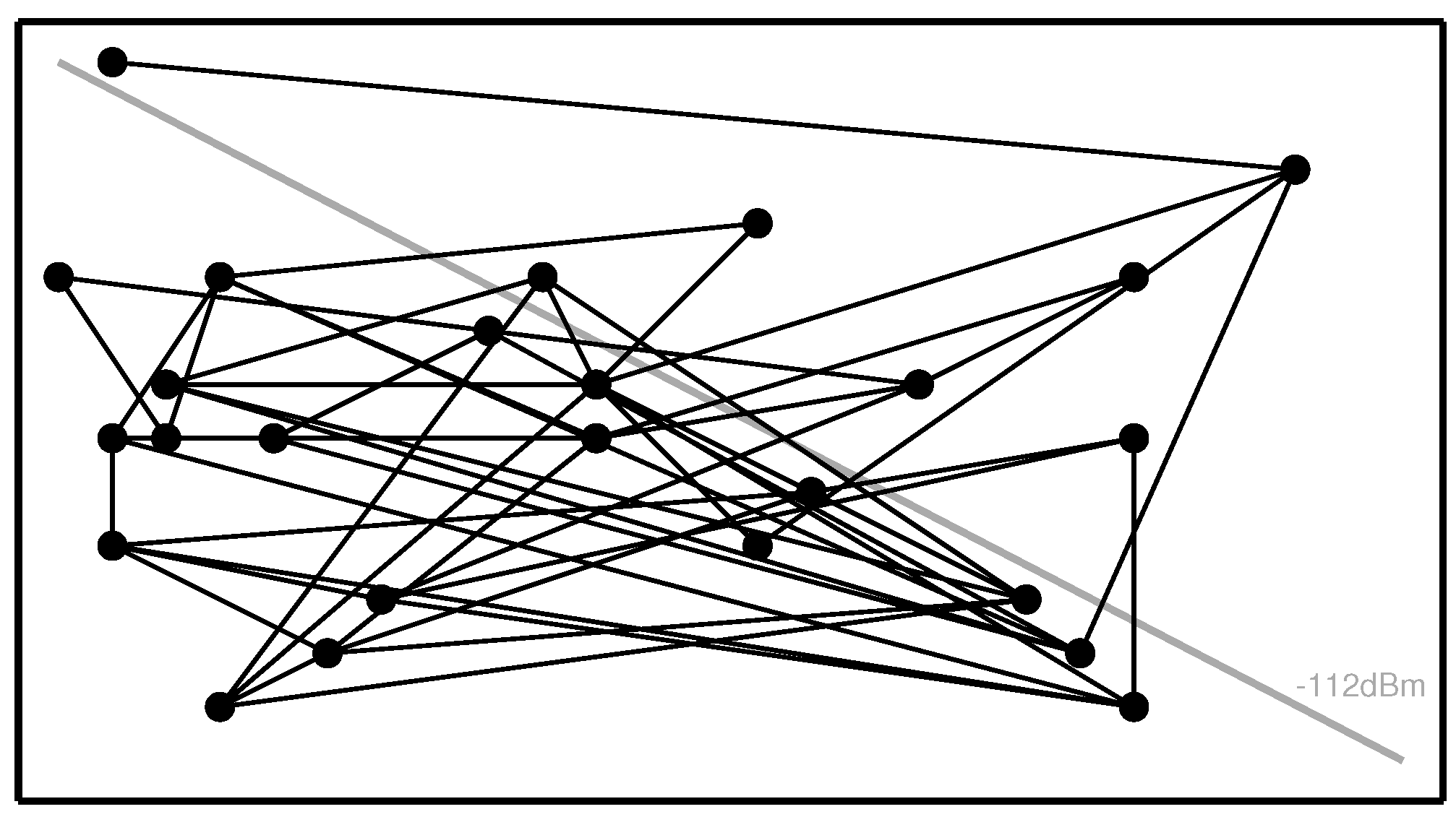 Sensors 15 19560 g002 1024