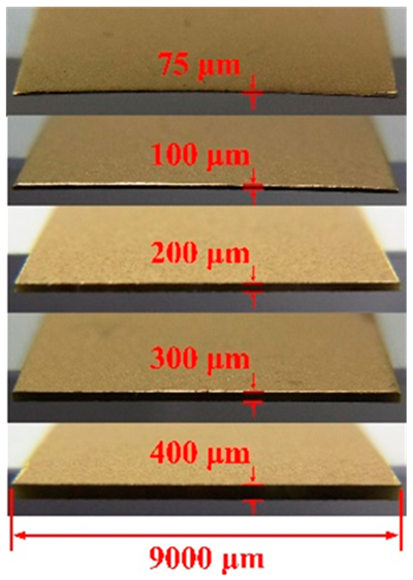 Sensors 15 19633 g003 1024