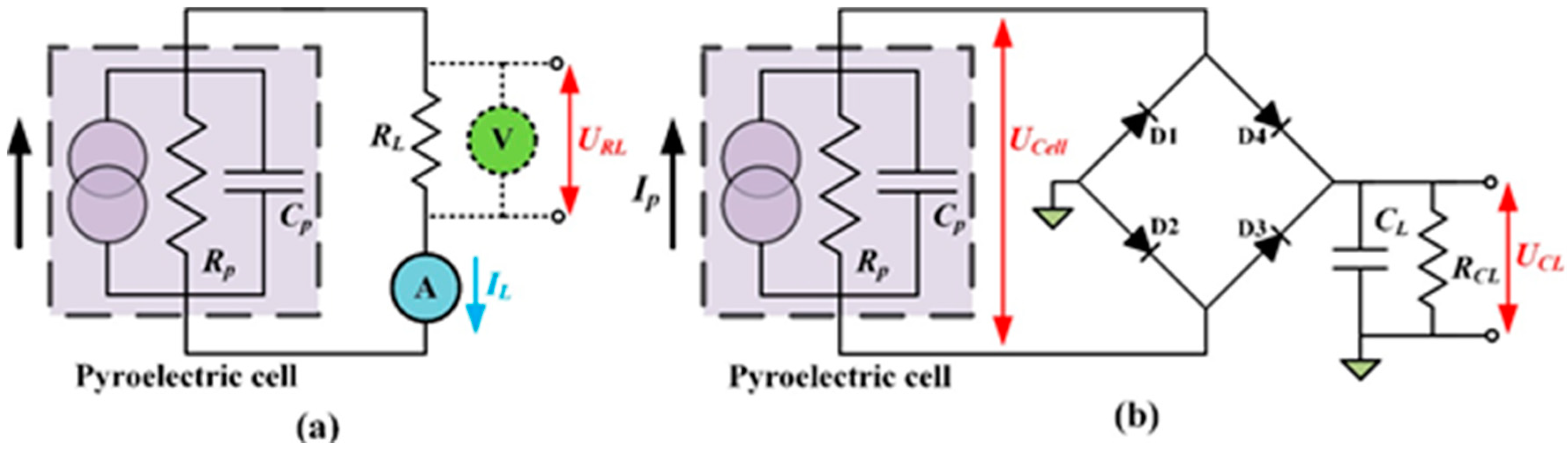 Sensors 15 19633 g004 1024