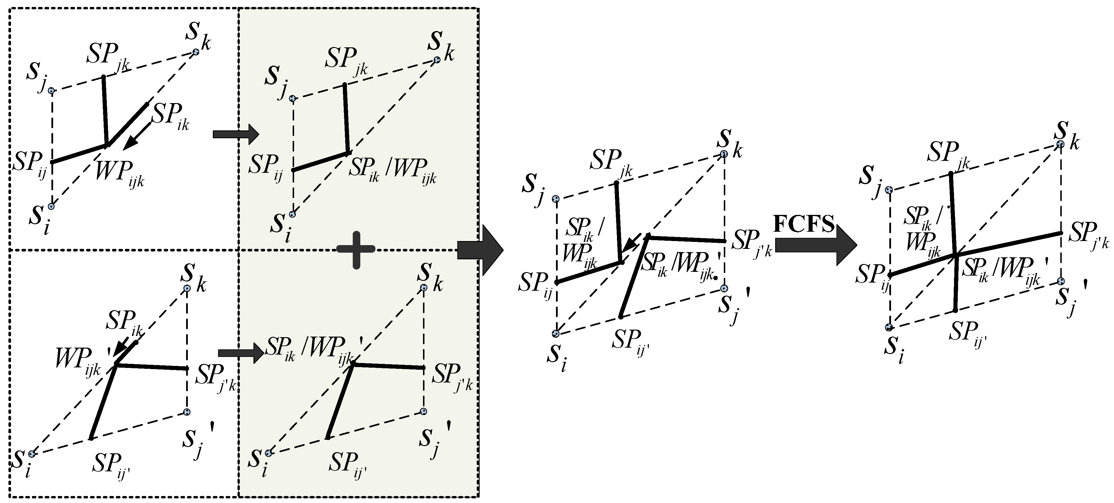 Sensors 15 19649 g003 1024