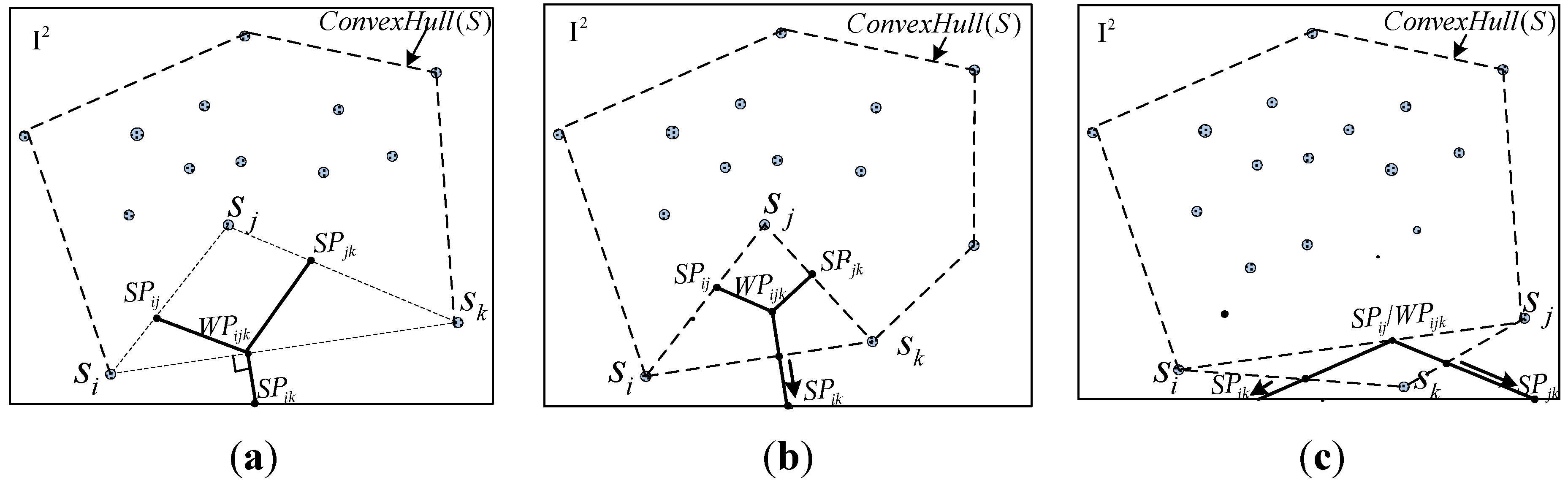 Sensors 15 19649 g004 1024