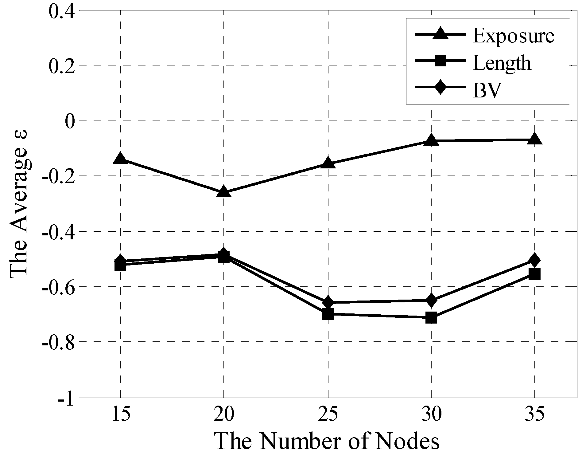 Sensors 15 19649 g008 1024
