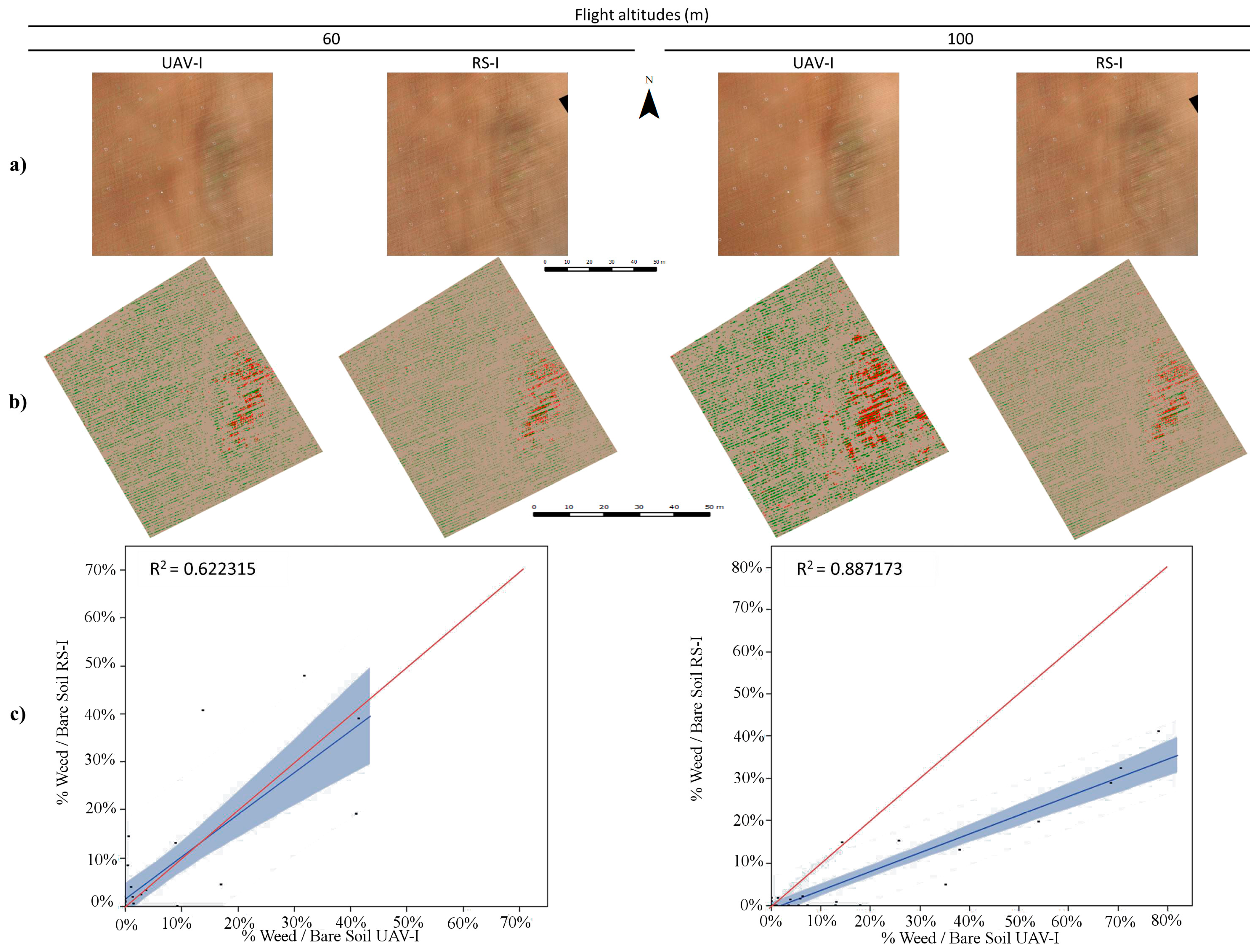 Sensors 15 19688 g003