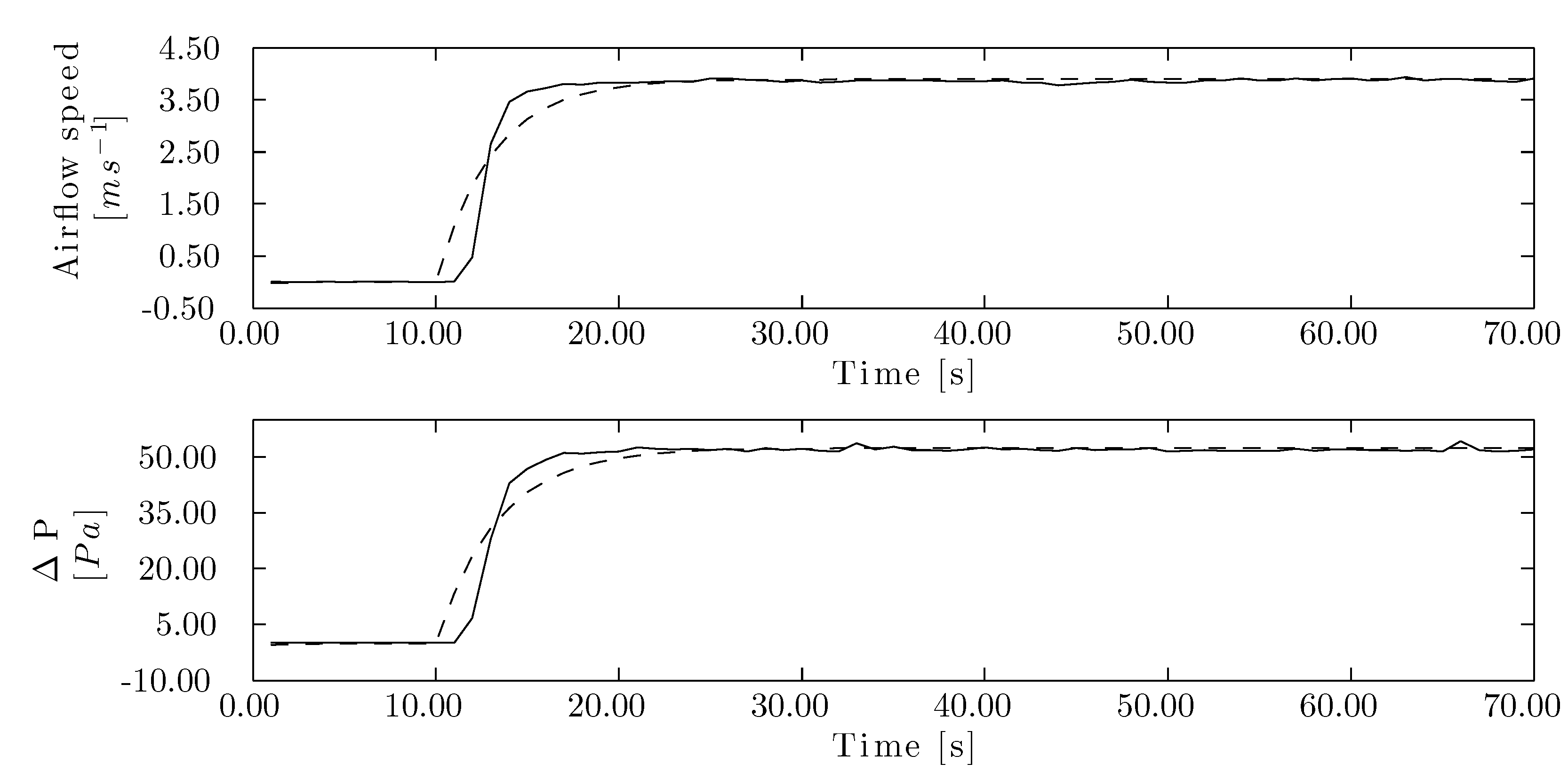 Sensors 15 19723 g008 1024