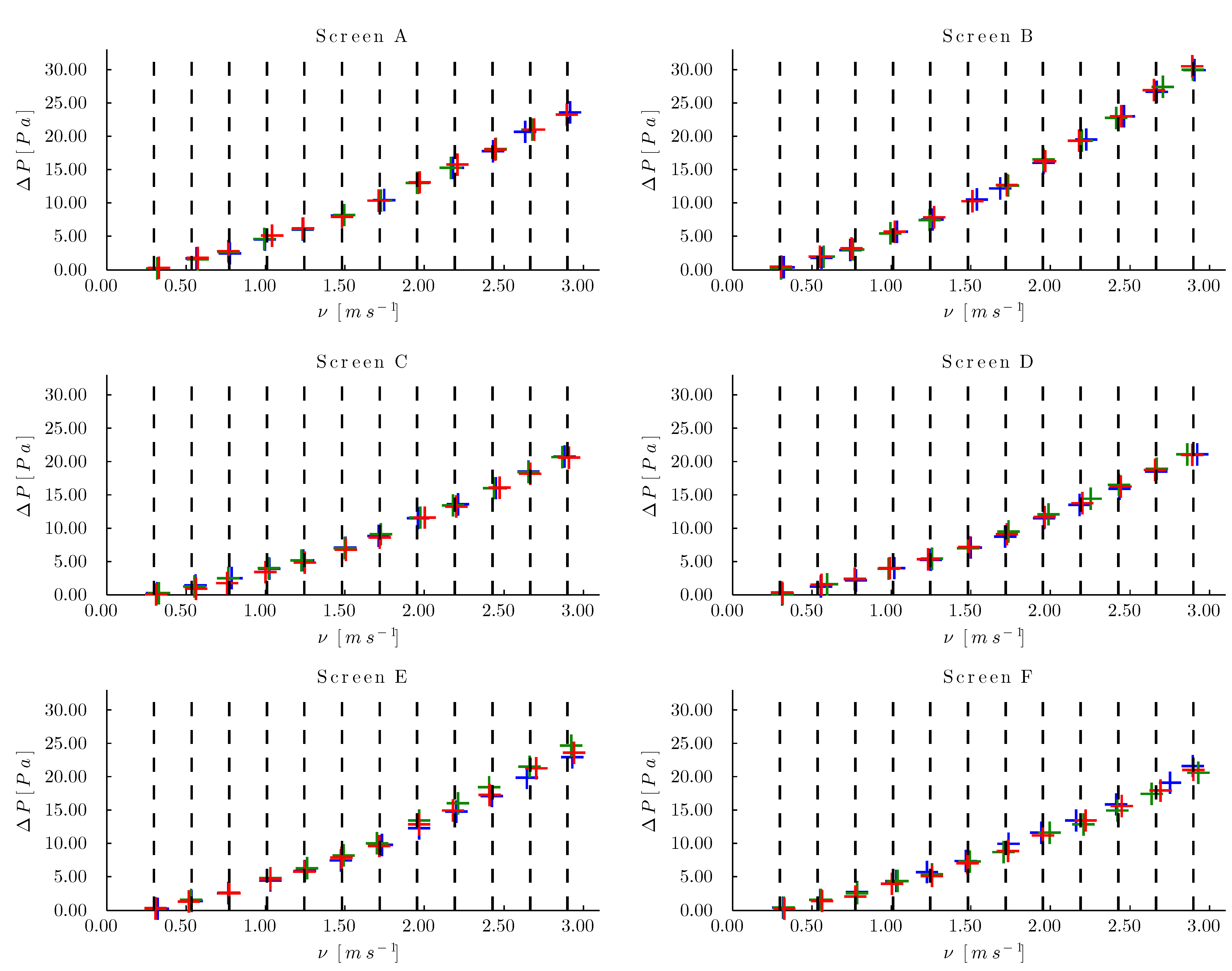 Sensors 15 19723 g016 1024