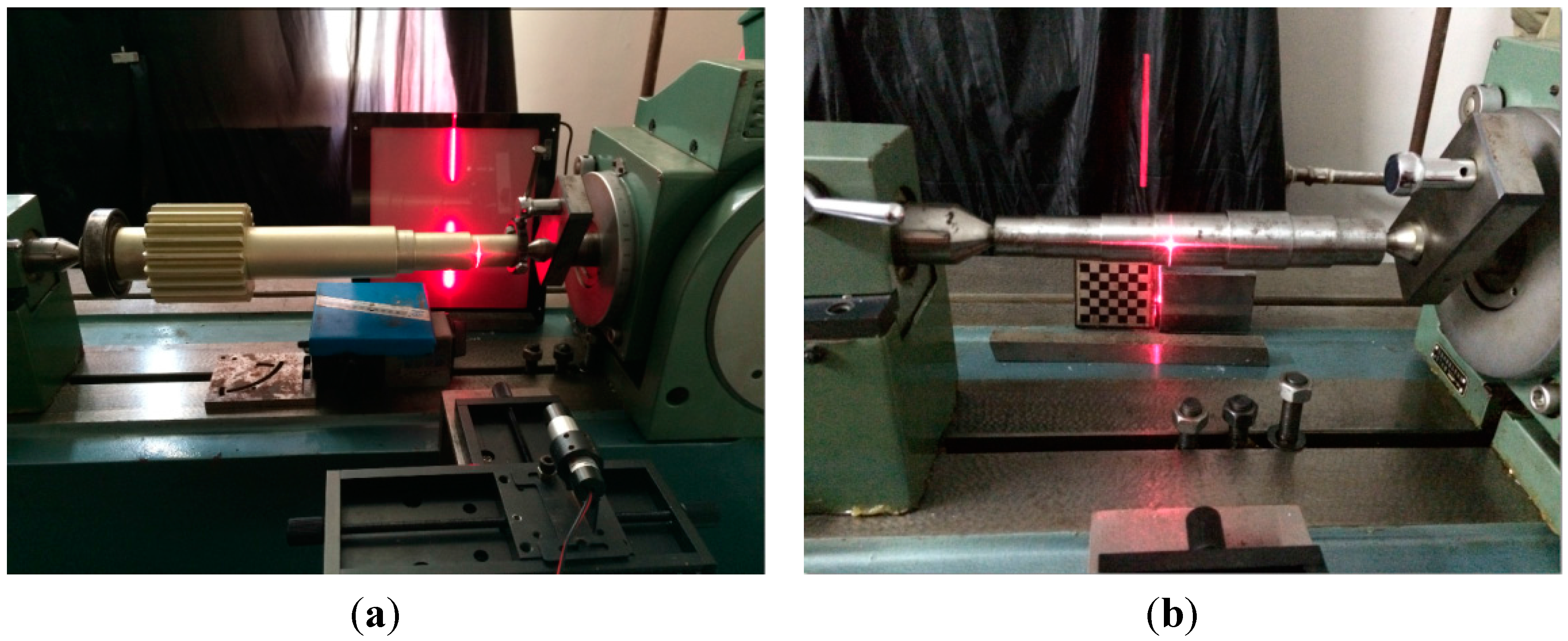 Sensors Free FullText Shaft Diameter Measurement Using Structured